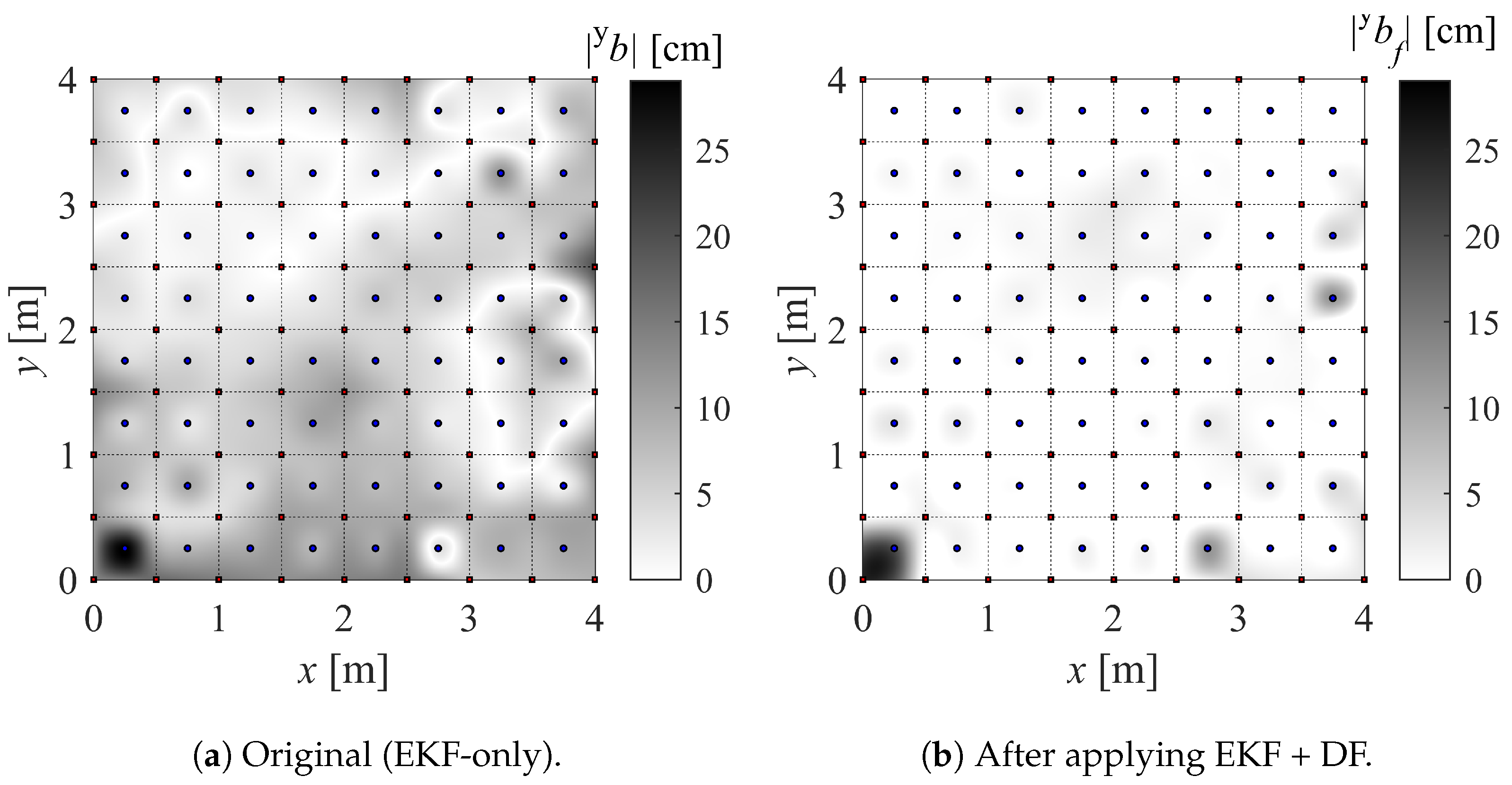 Sensors 22 09136 g016