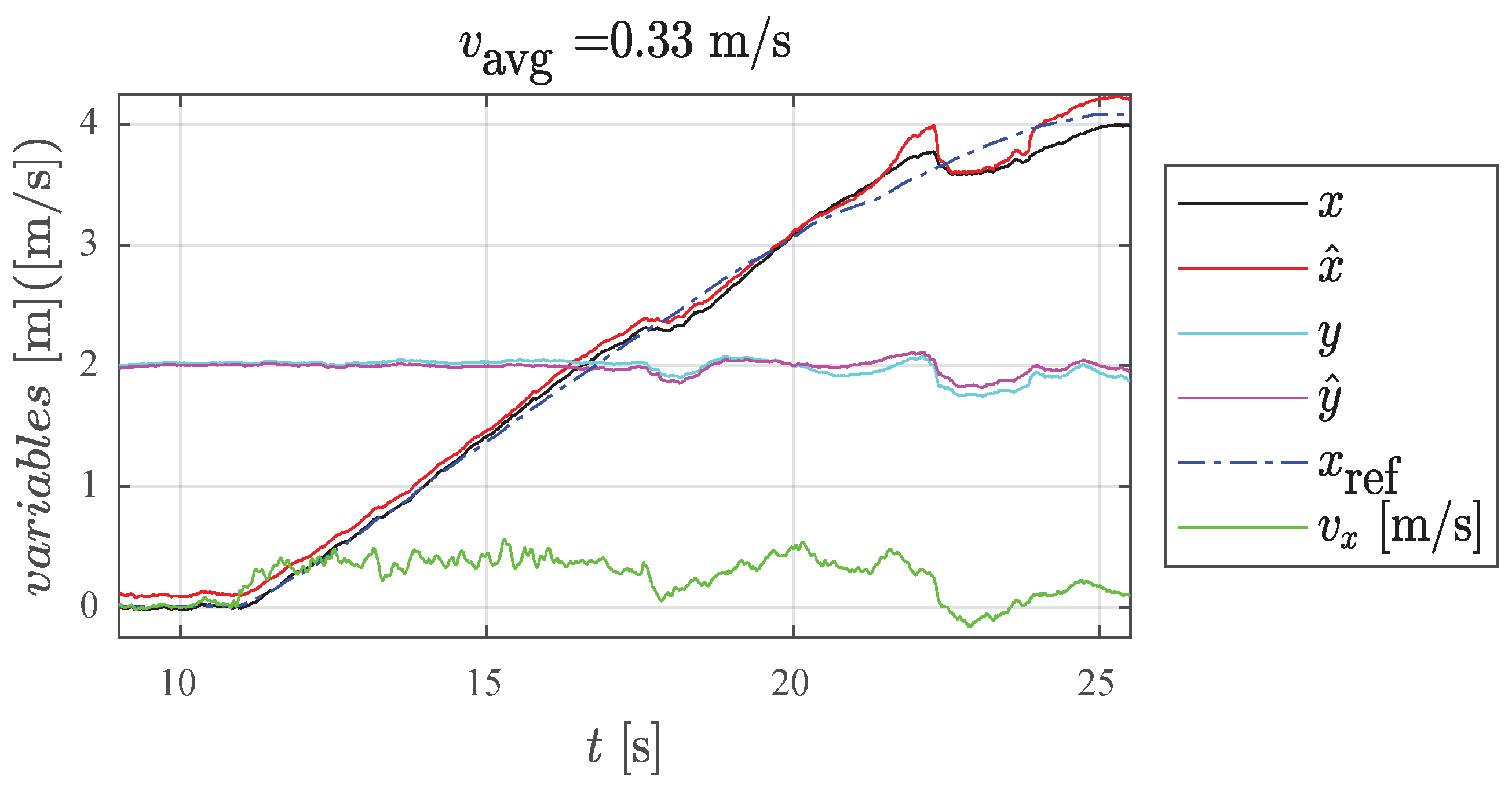 Sensors 22 09136 g017