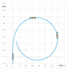 Sensors 22 09137 i005