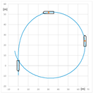 Sensors 22 09137 i006