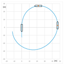 Sensors 22 09137 i008