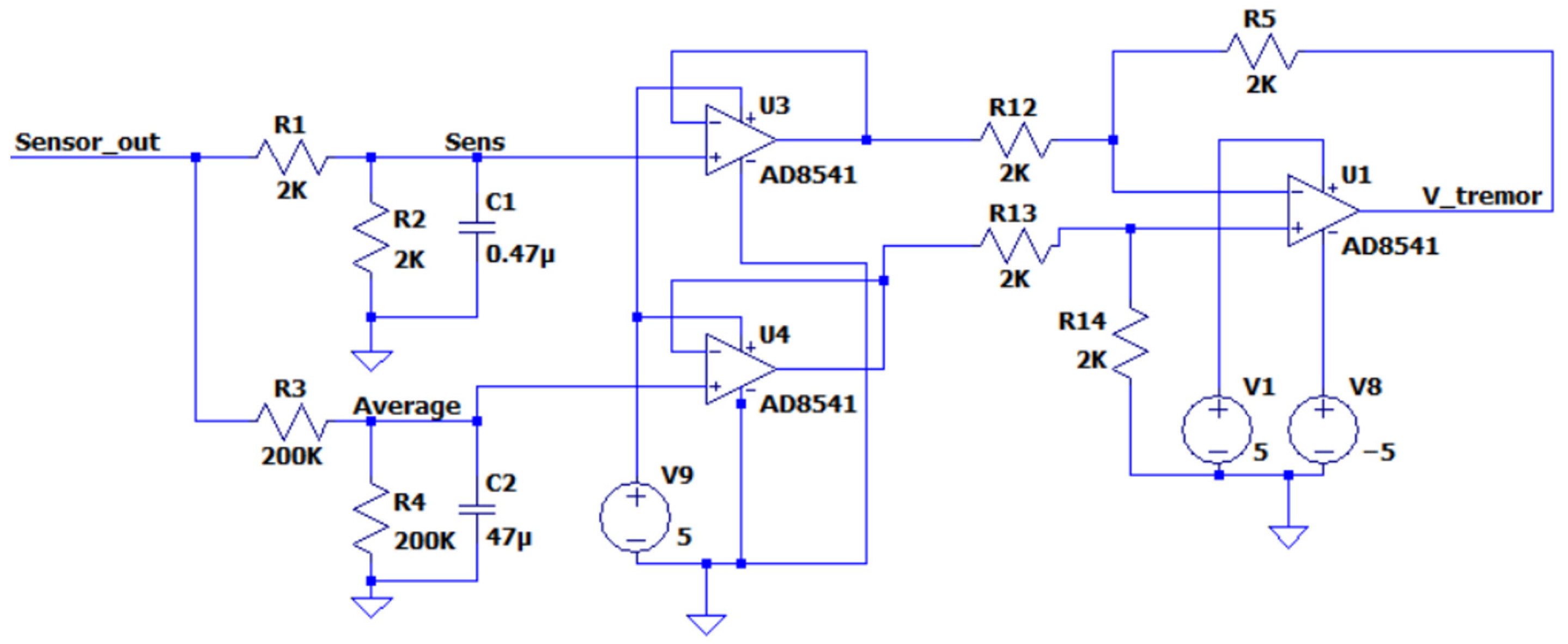 Sensors 22 09146 g004