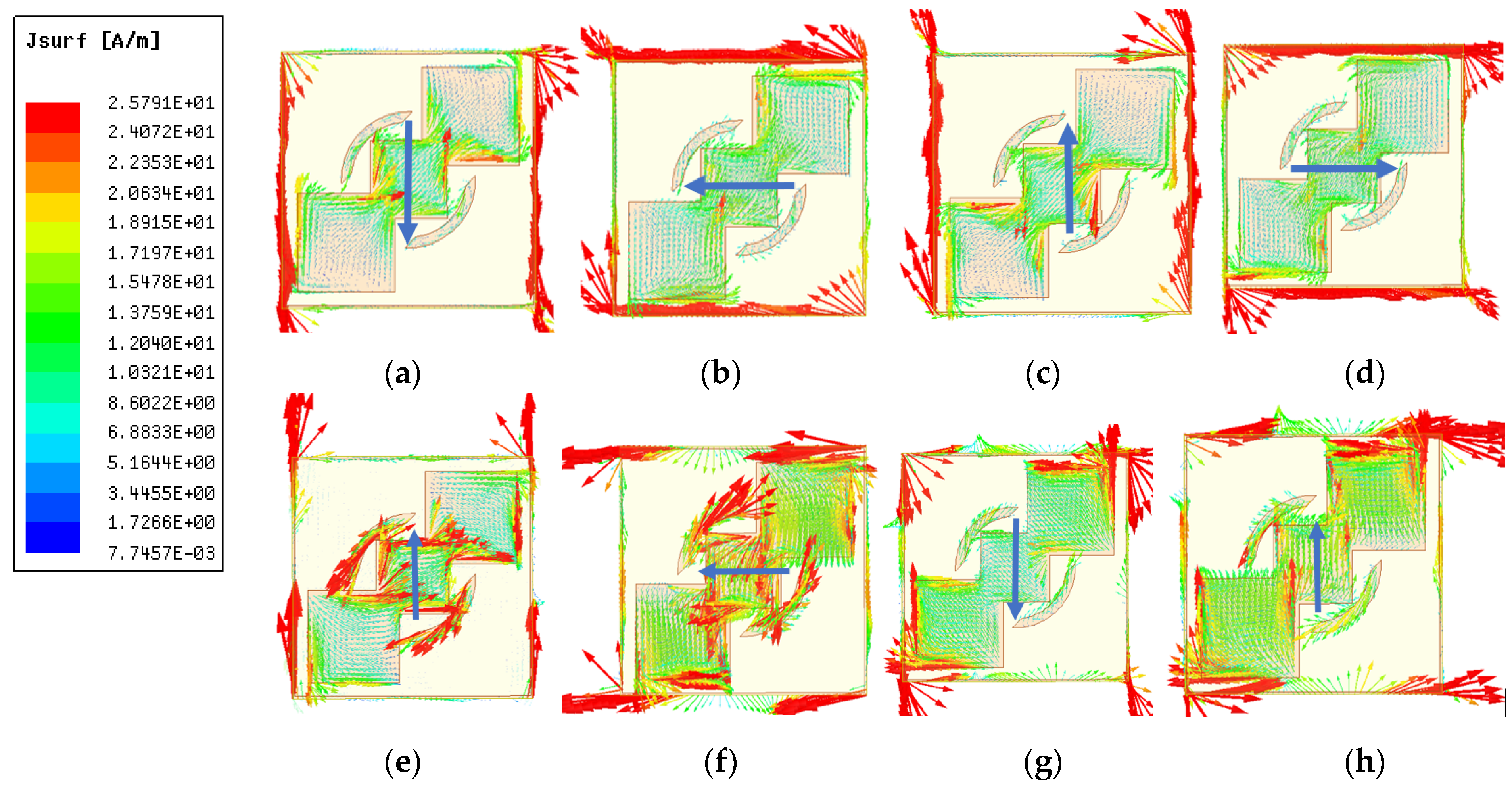 Sensors 22 09152 g004