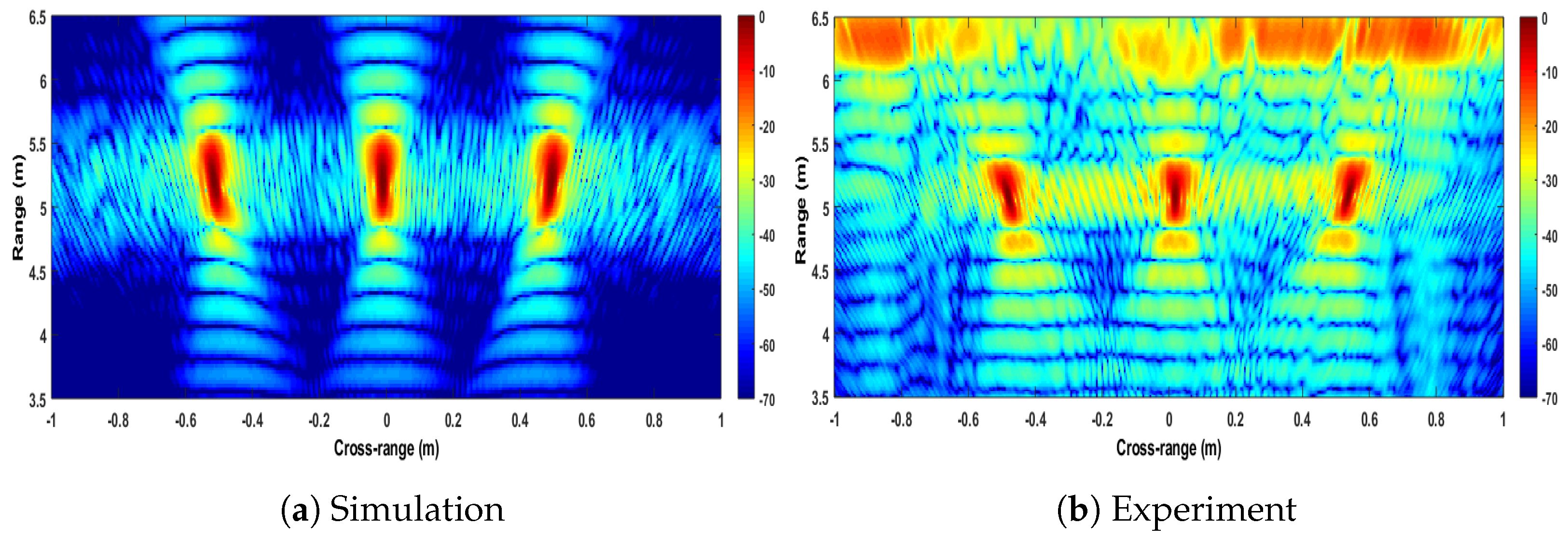 Sensors 22 09153 g009