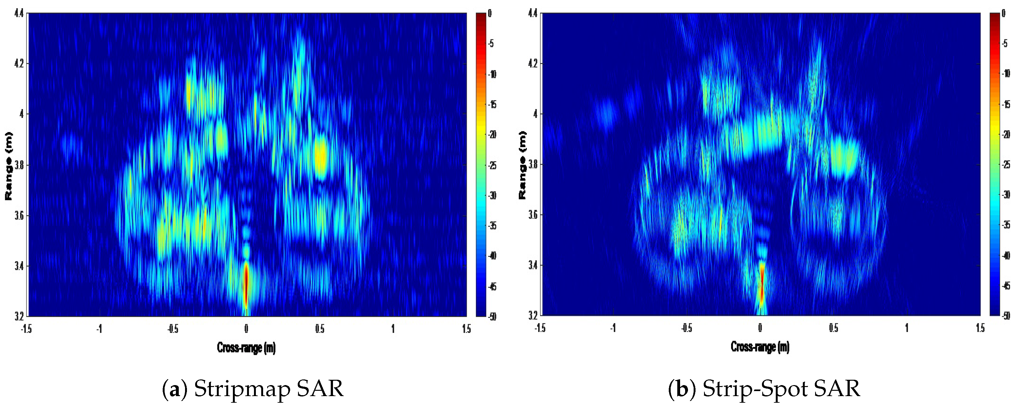 Sensors 22 09153 g017