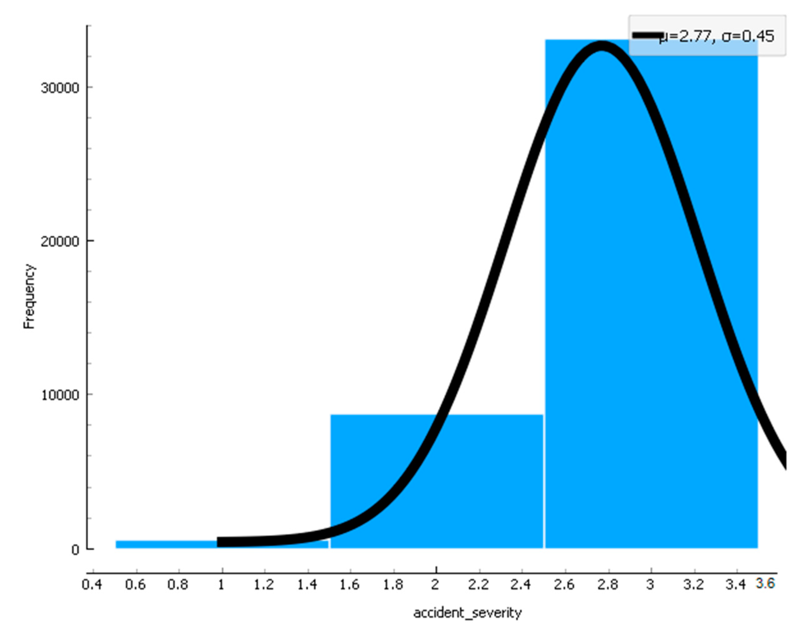 Sensors 22 09157 g016
