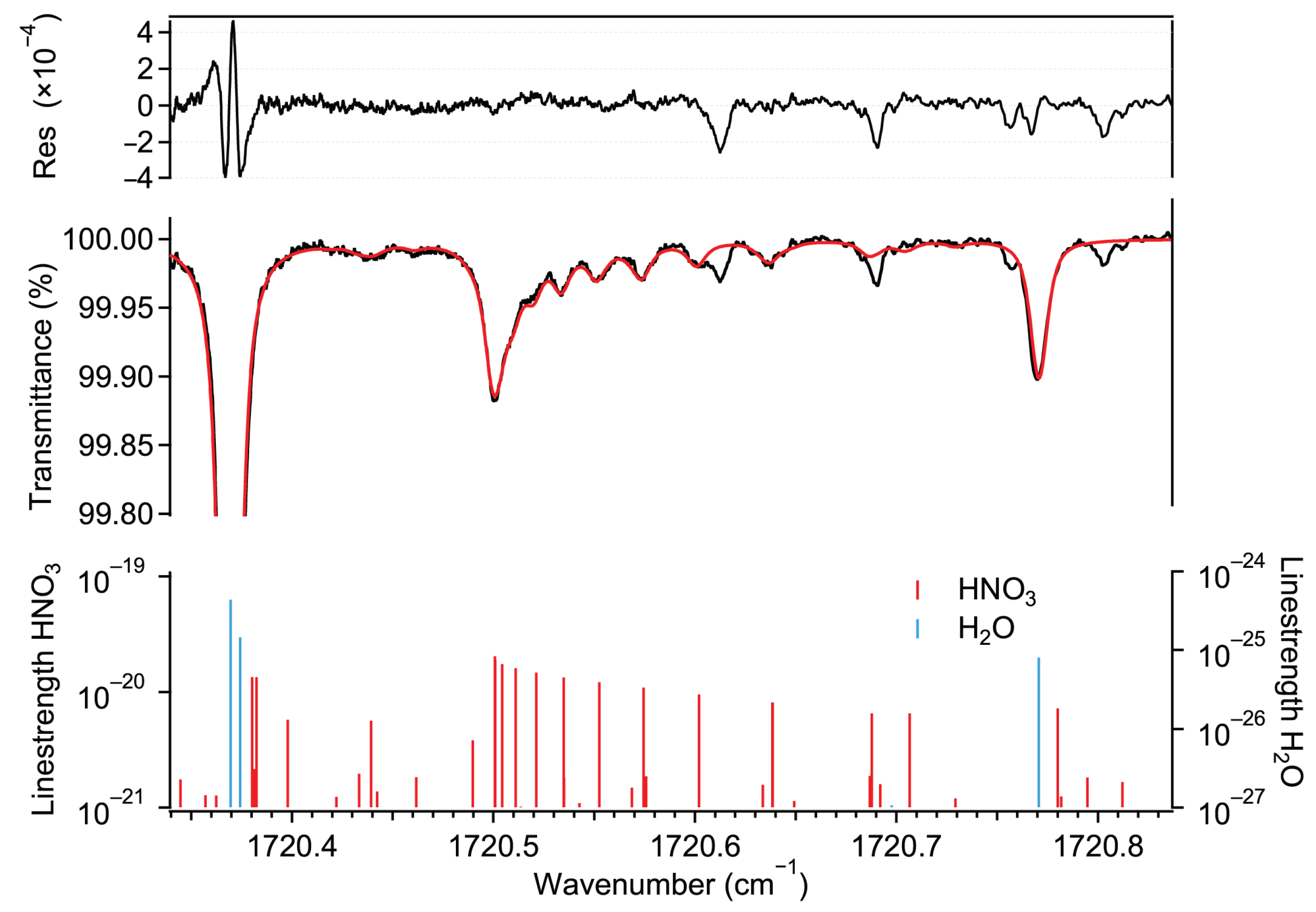 Sensors 22 09158 g001