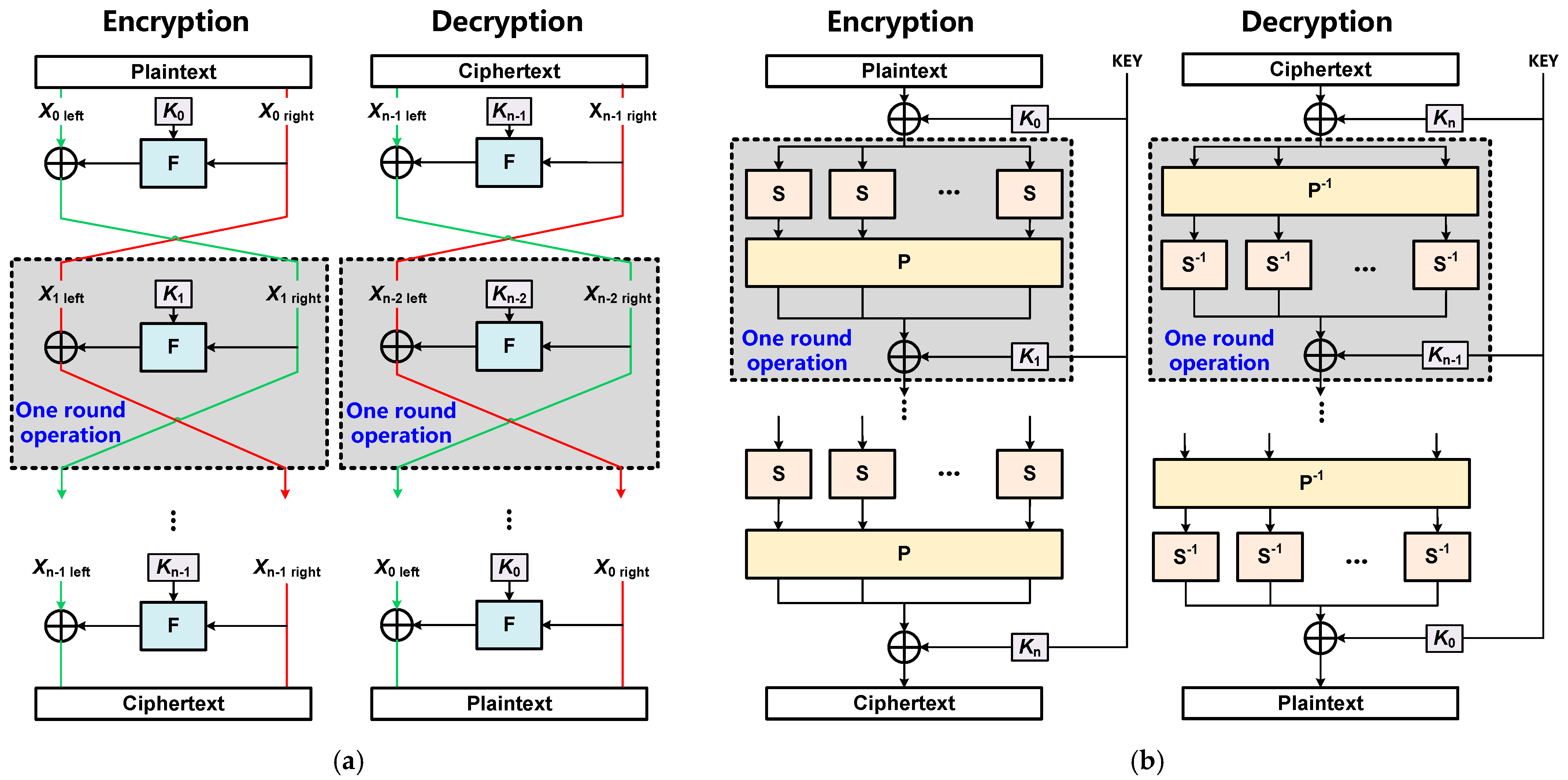 Sensors 22 09160 g001 Sensors 22 09160 g001
