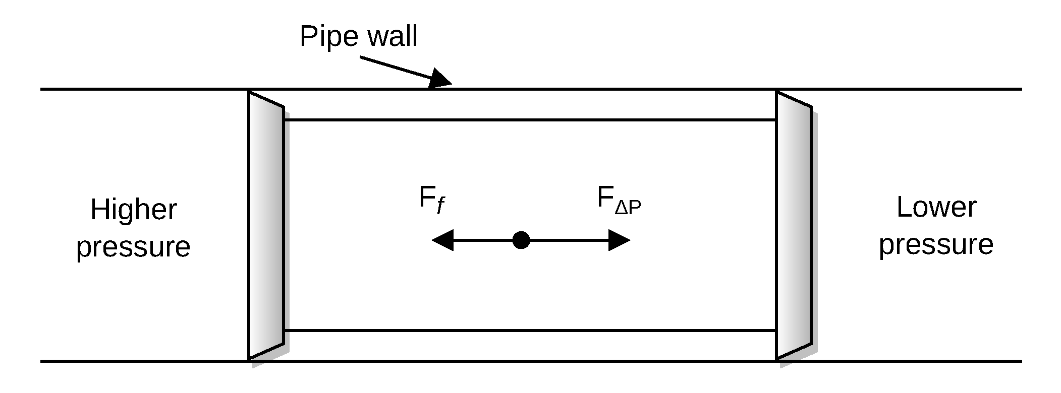 Sensors 22 09162 g004