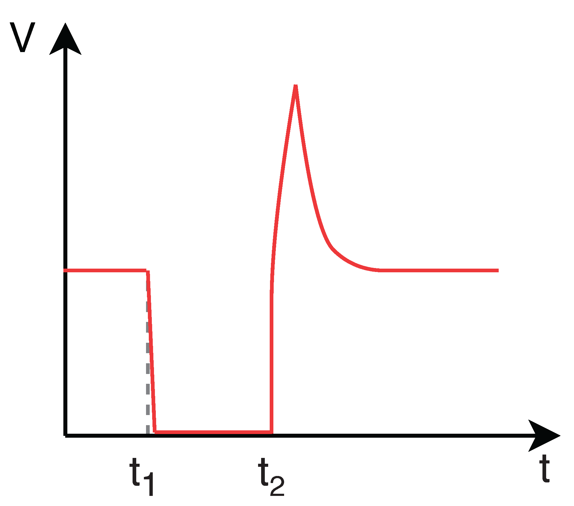 Sensors 22 09162 g005