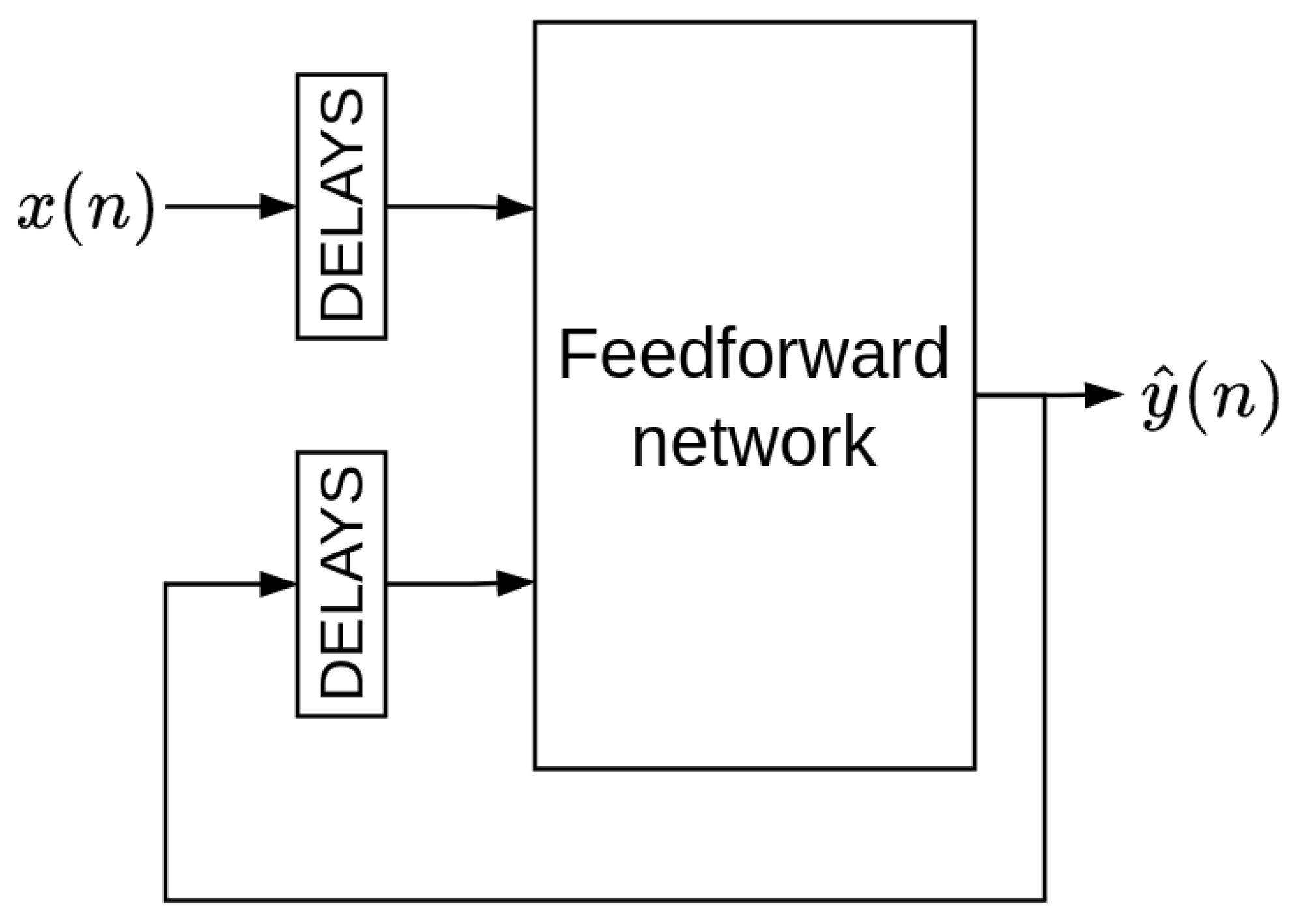 Sensors 22 09162 g012