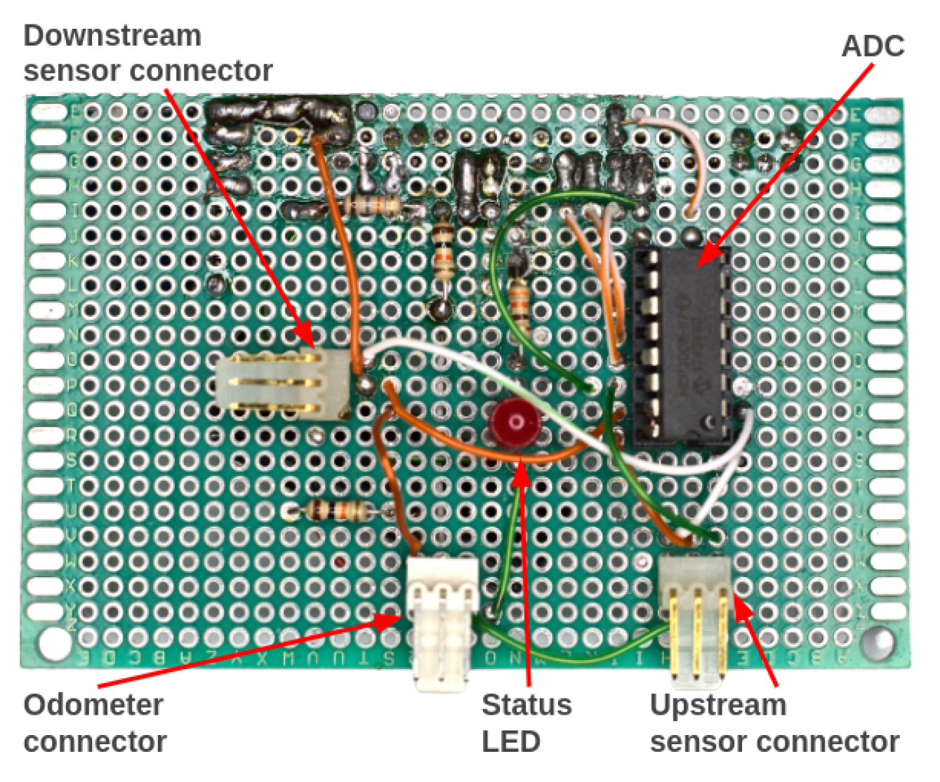 Sensors 22 09162 g020