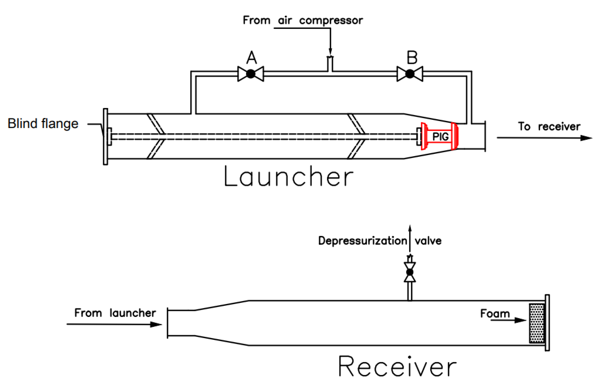 Sensors 22 09162 g032