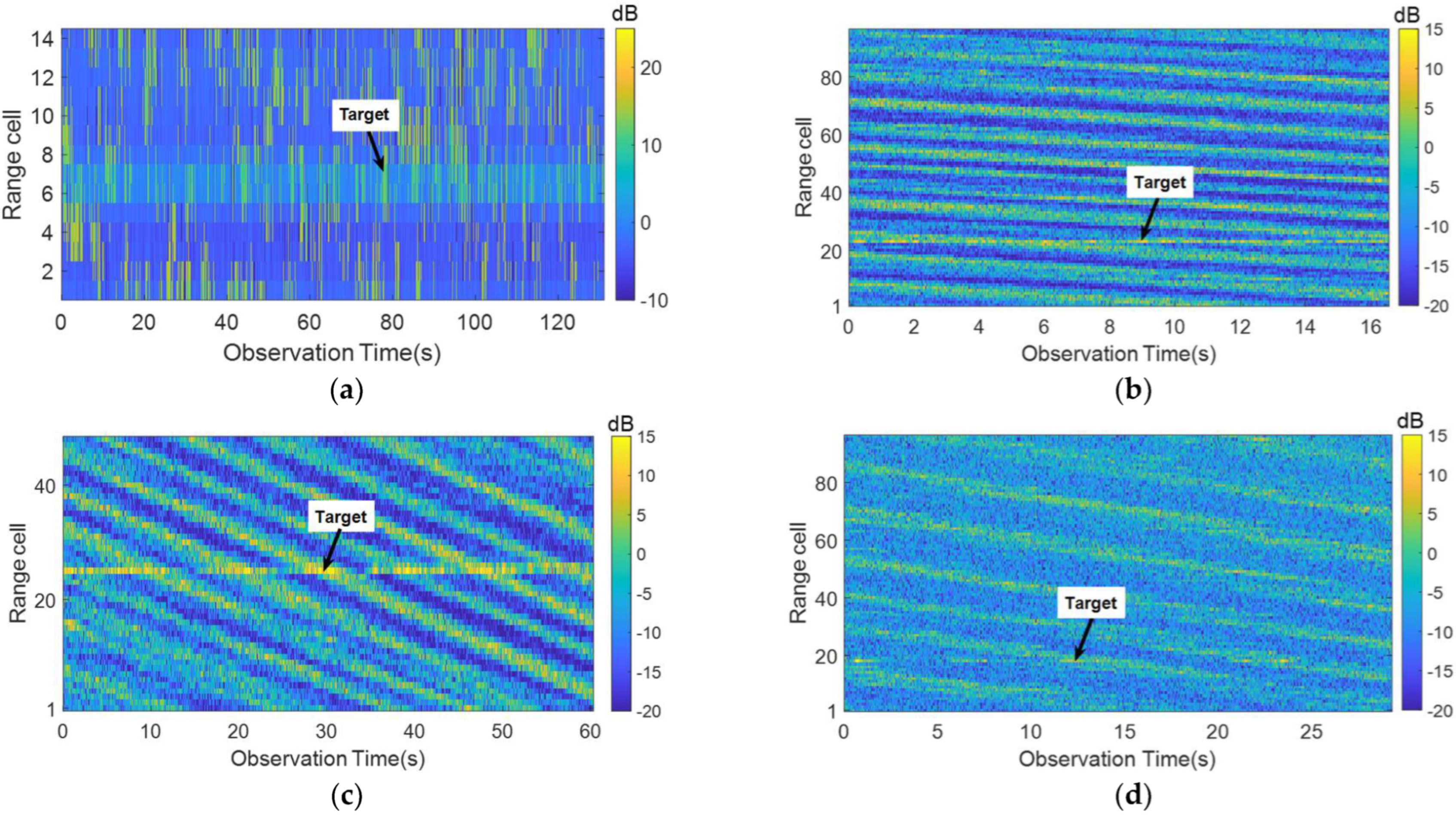 Sensors 22 09163 g001