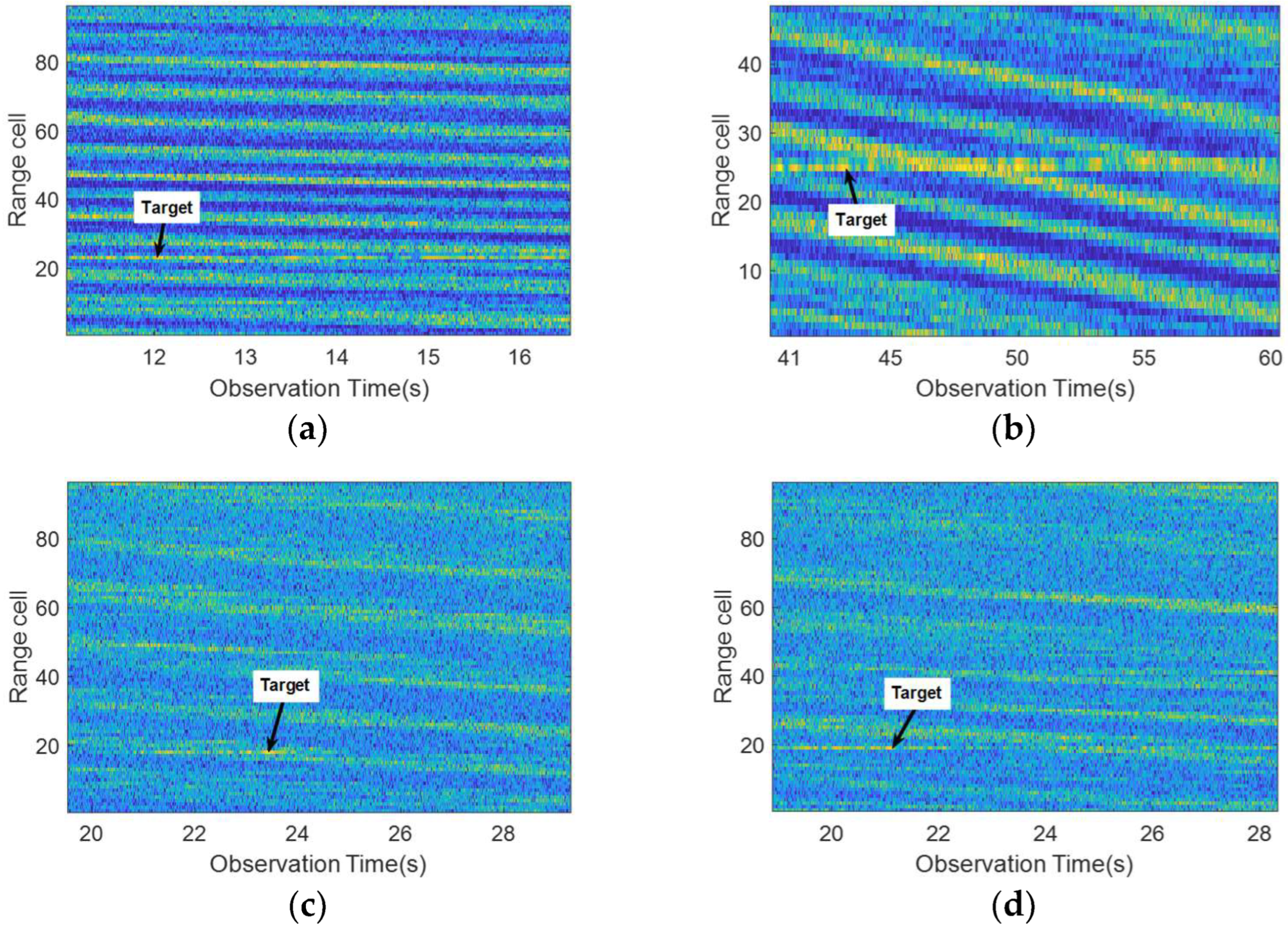 Sensors 22 09163 g011