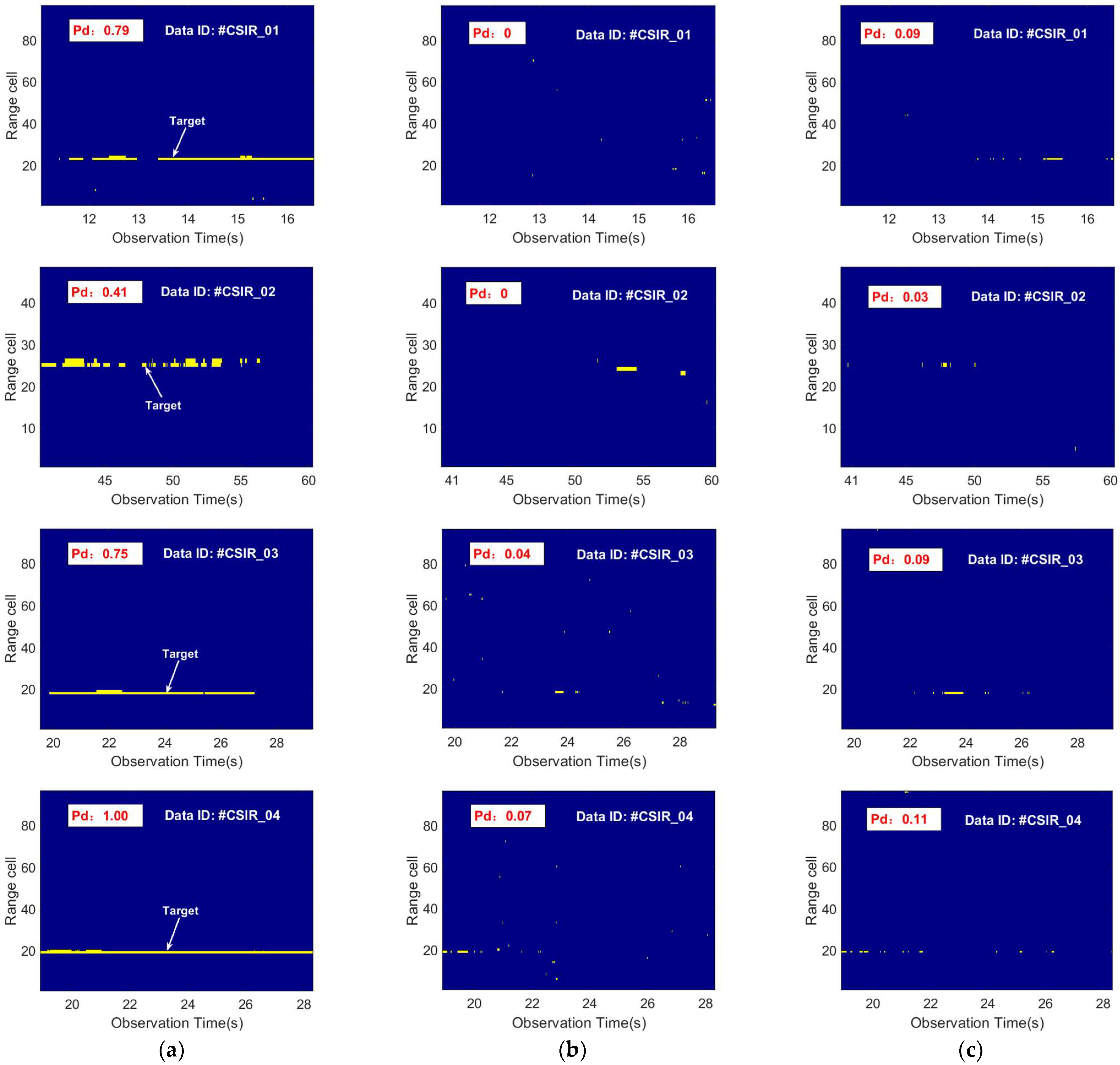 Sensors 22 09163 g012