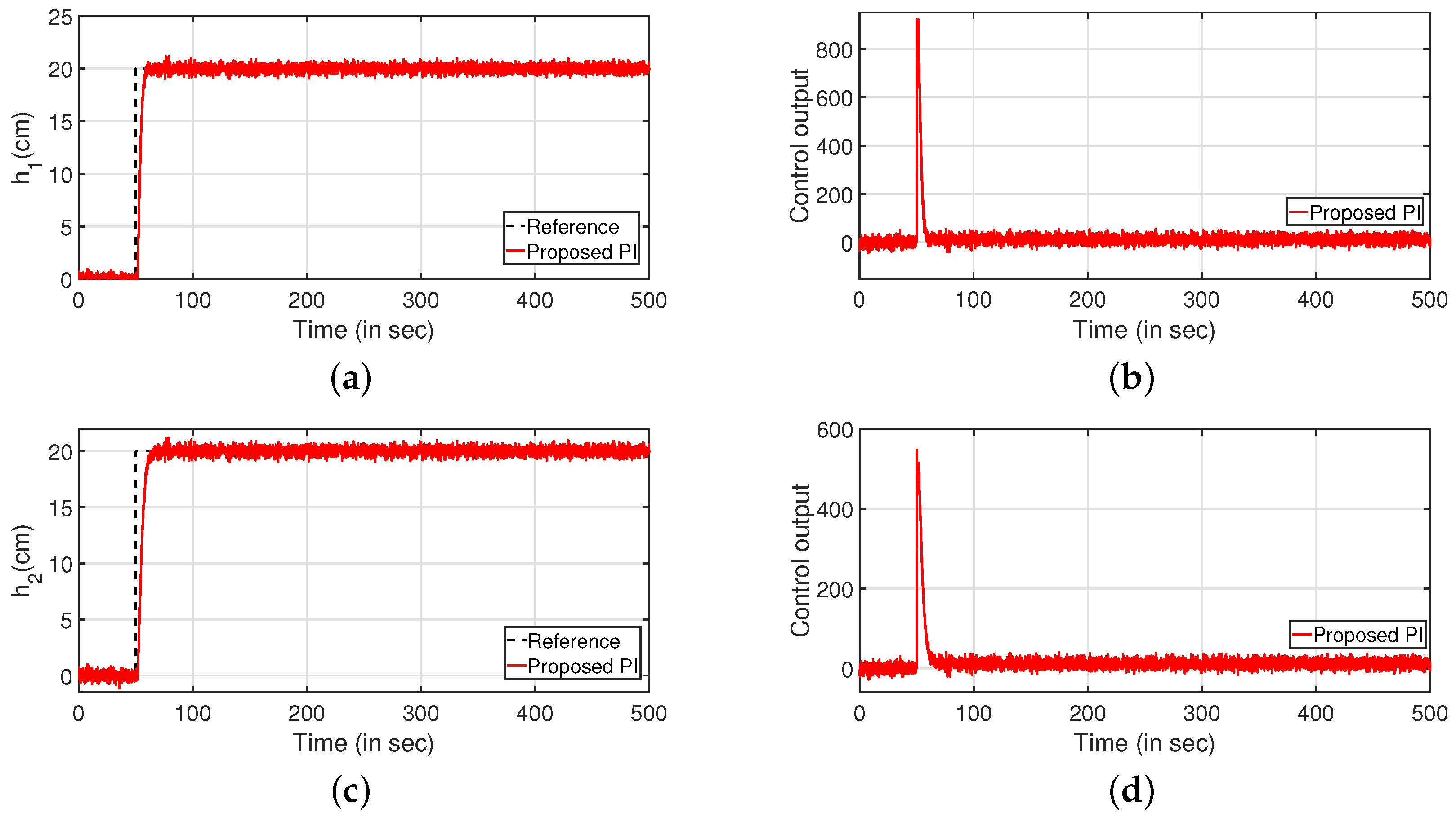 Sensors 22 09165 g009