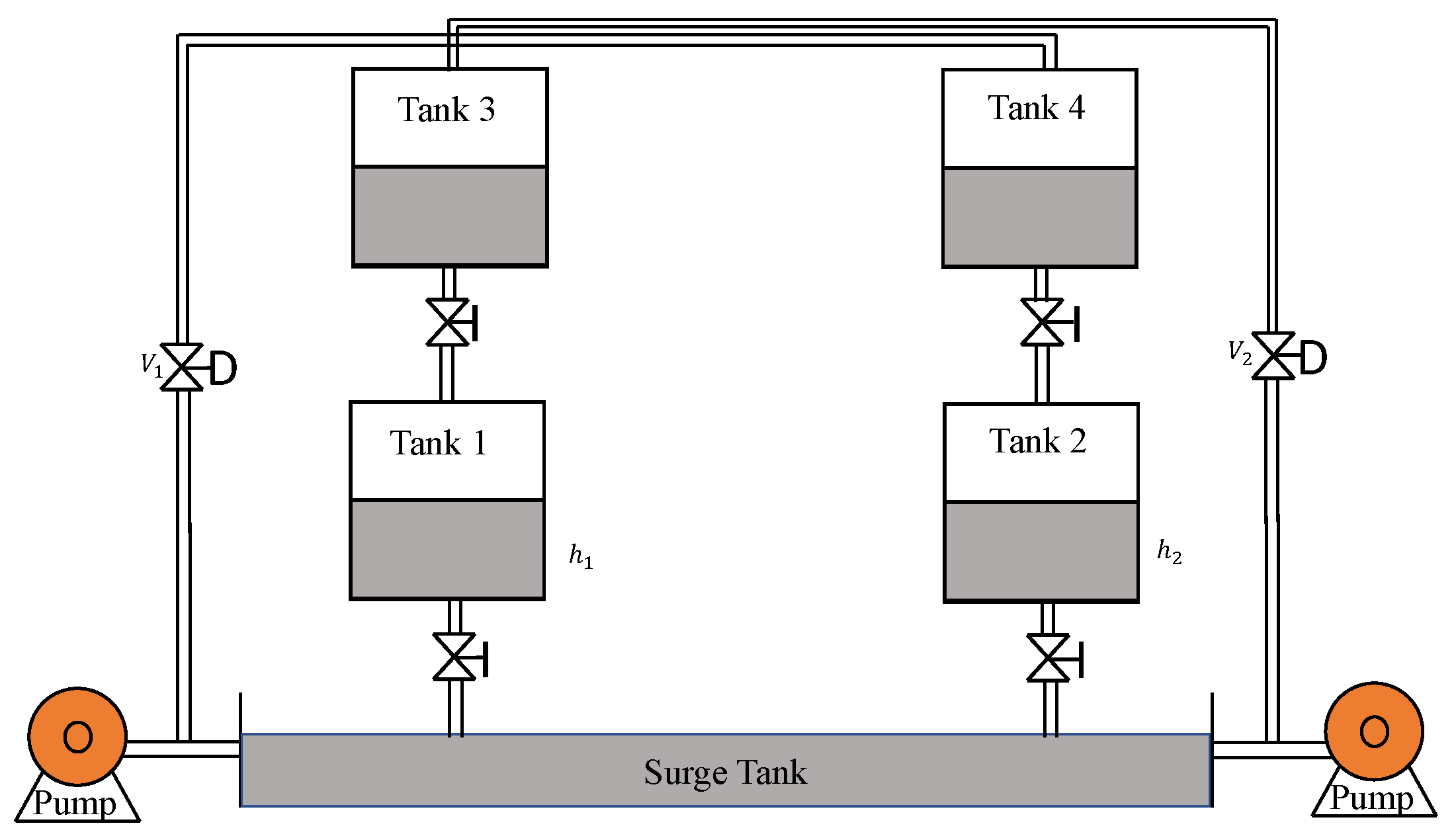 Sensors 22 09165 g020
