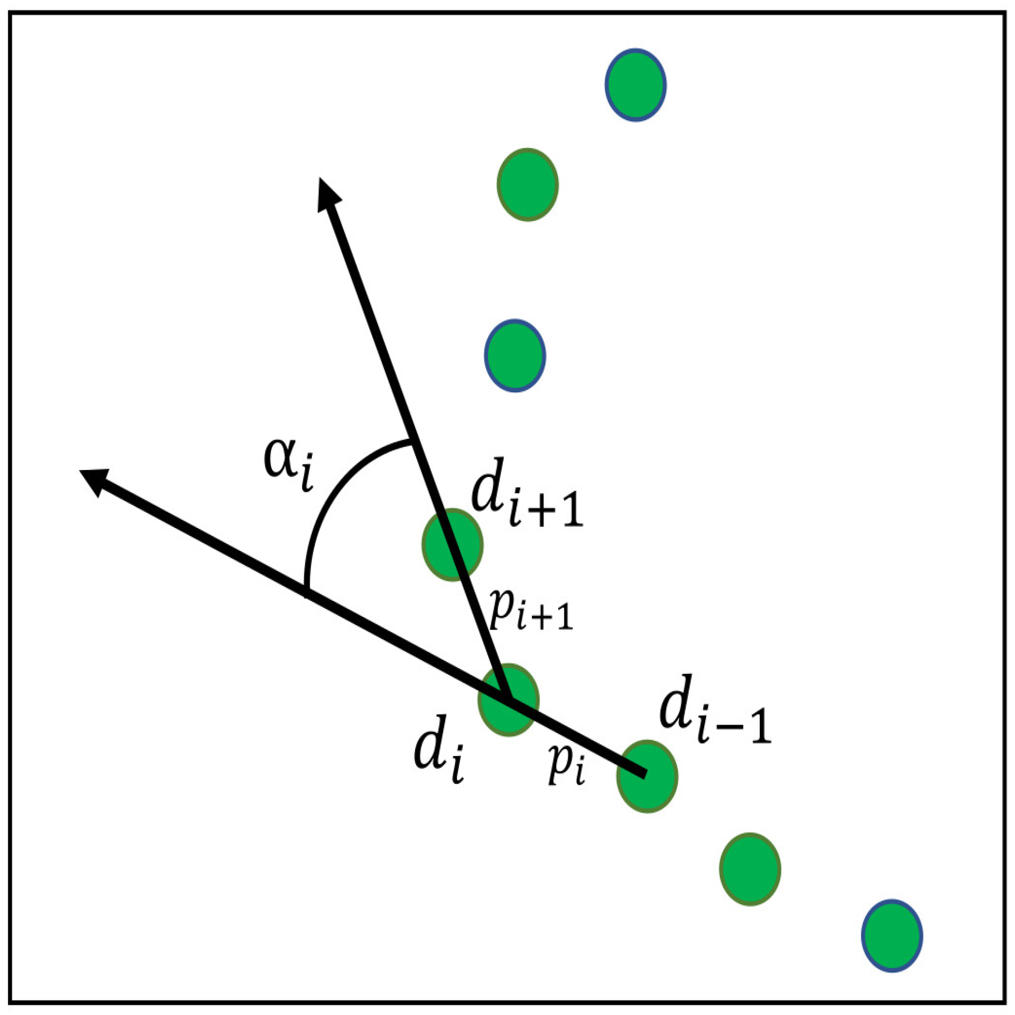 Sensors 22 09168 g003 Sensors 22 09168 g003