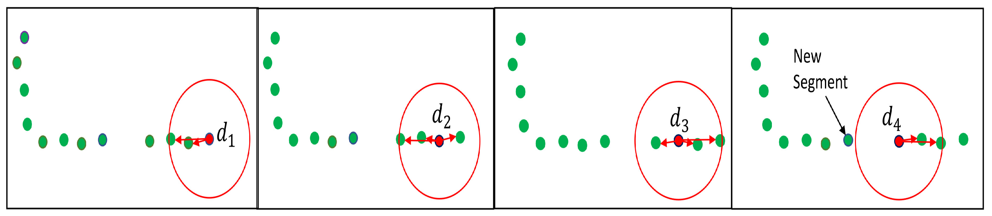 Sensors 22 09168 g004 Sensors 22 09168 g004