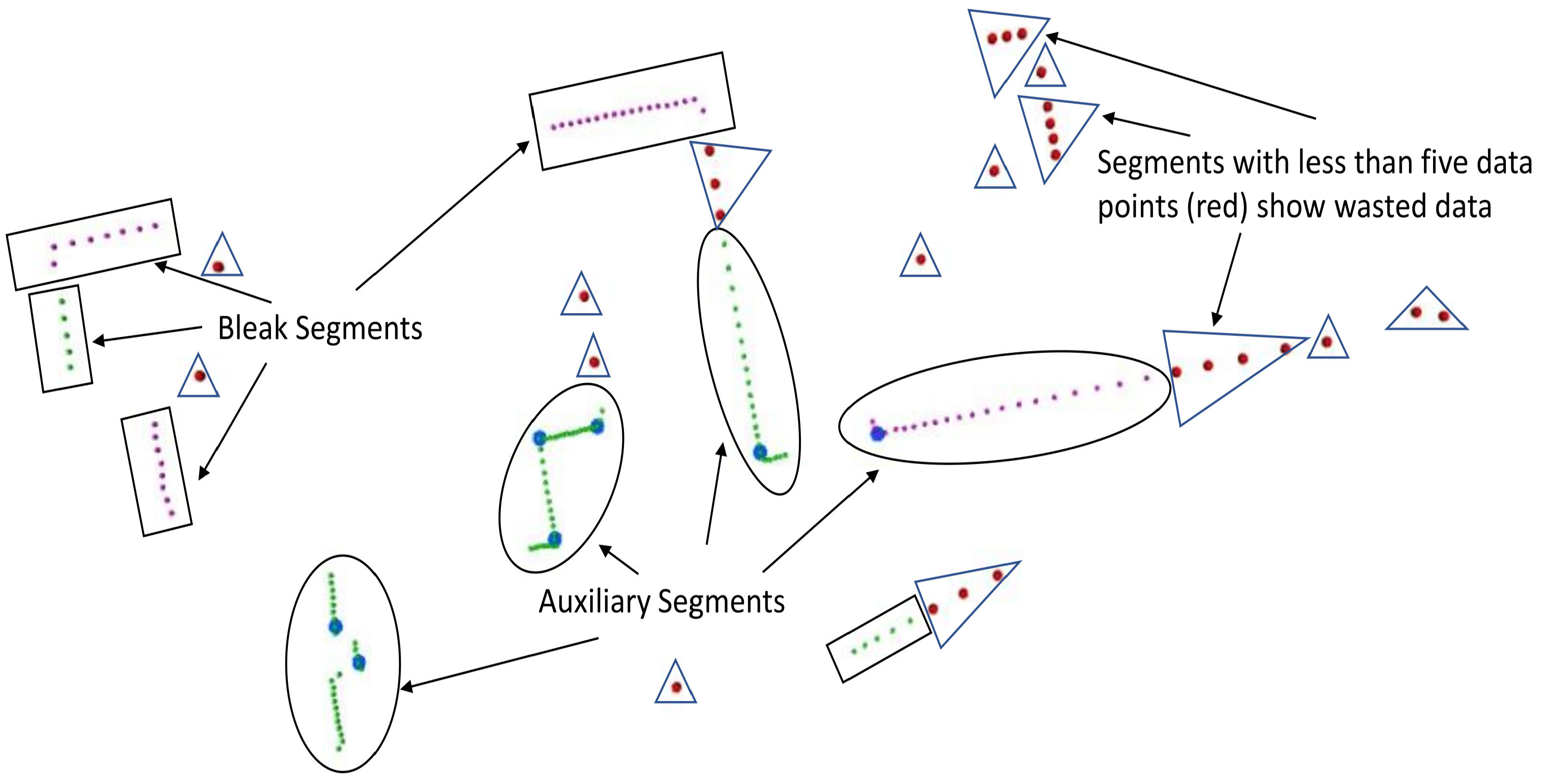 Sensors 22 09168 g005 Sensors 22 09168 g005