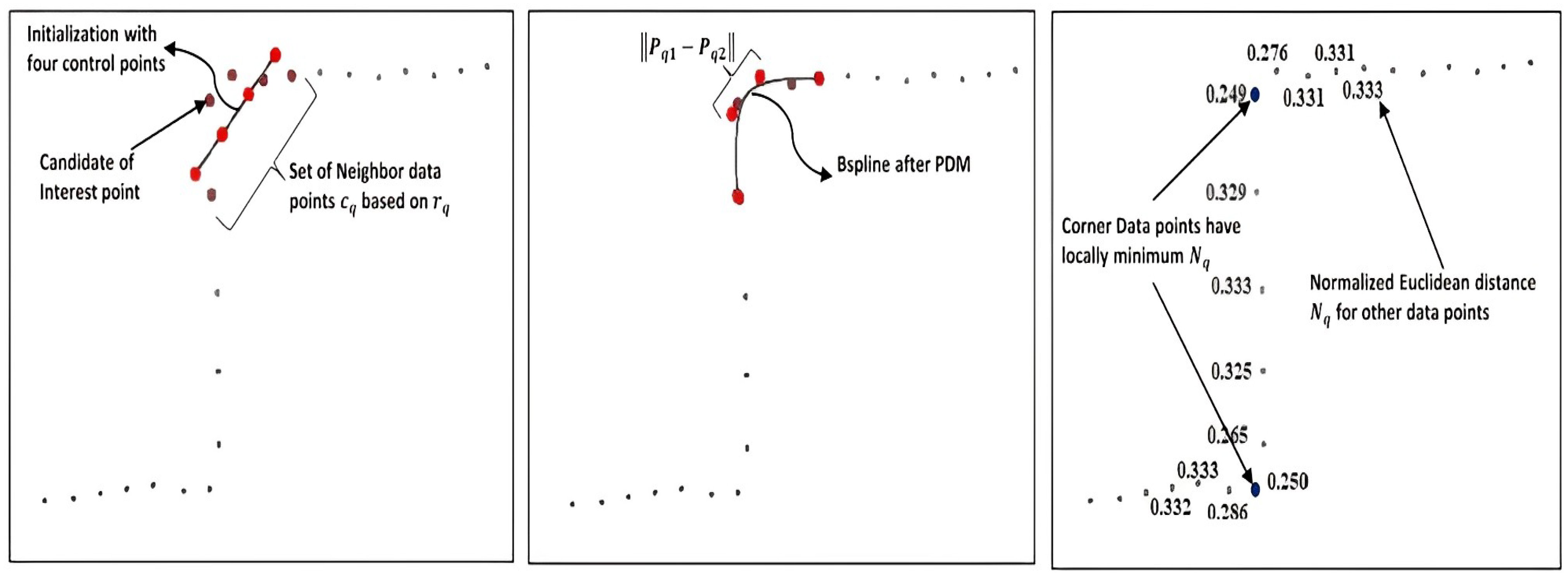Sensors 22 09168 g006 Sensors 22 09168 g006