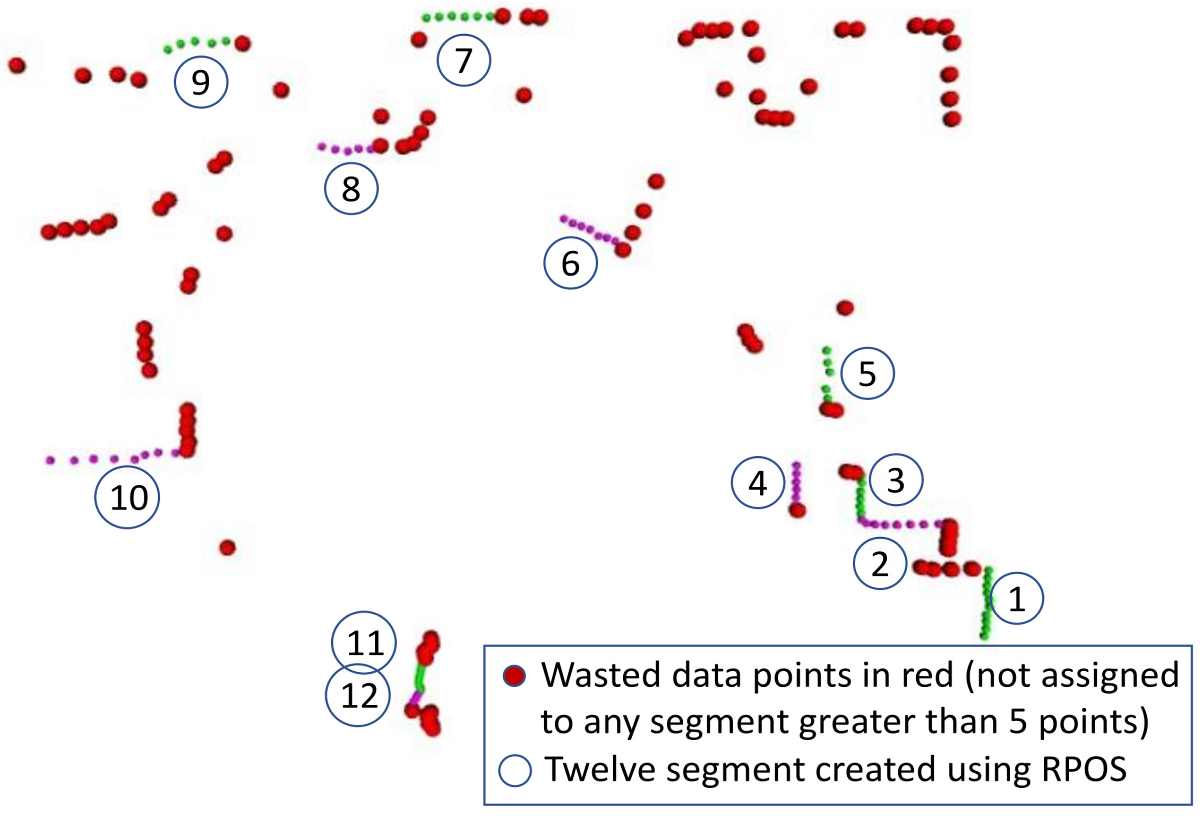 Sensors 22 09168 g008 Sensors 22 09168 g008