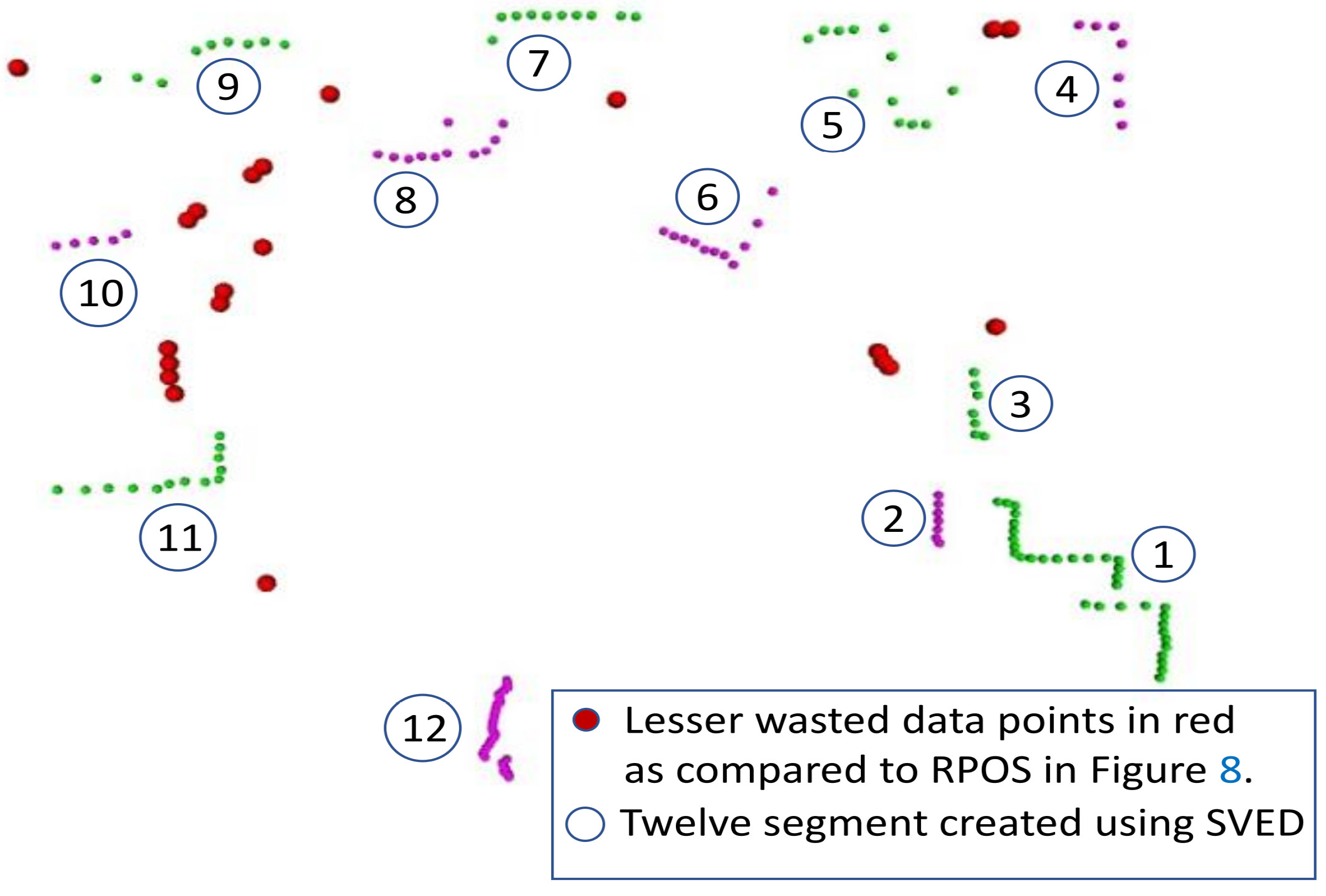 Sensors 22 09168 g009 Sensors 22 09168 g009