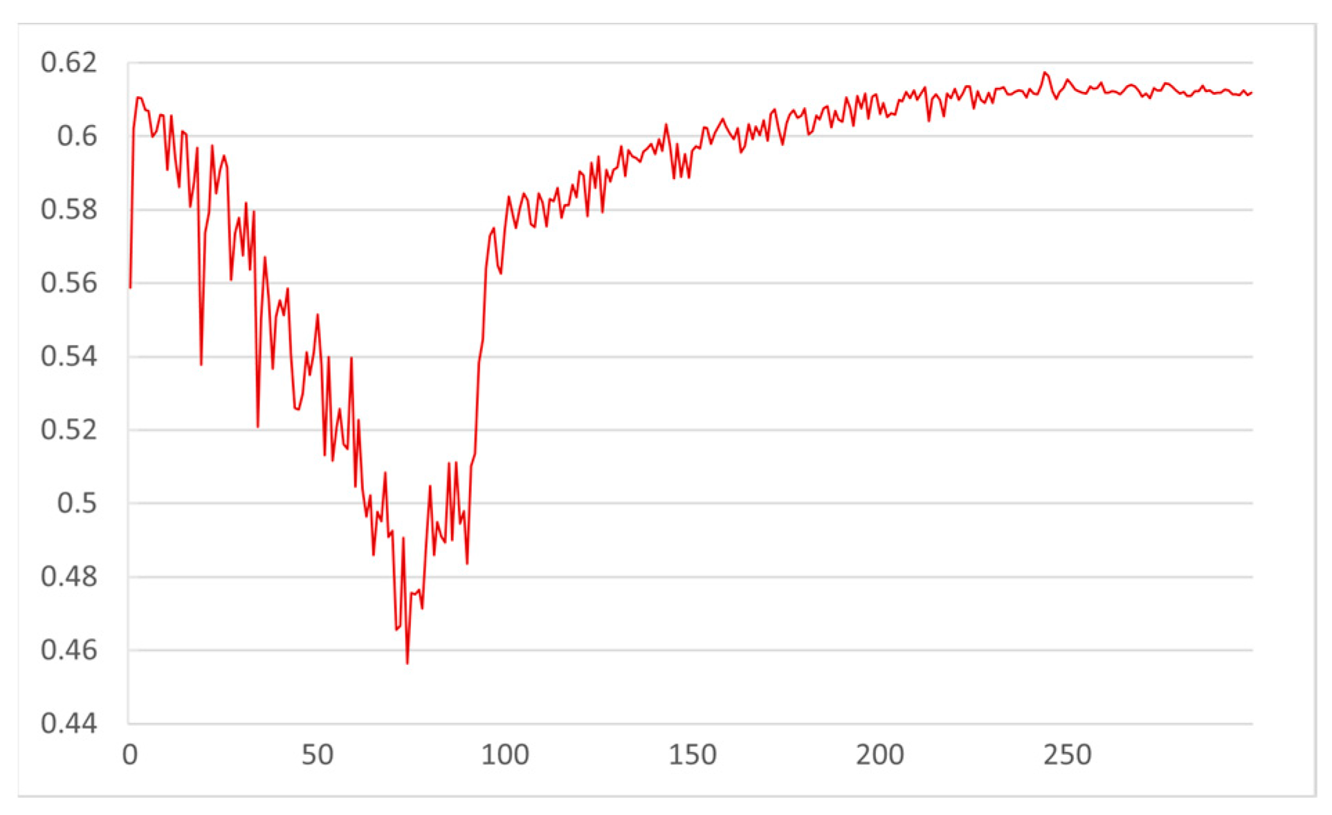 Sensors 22 09171 g009