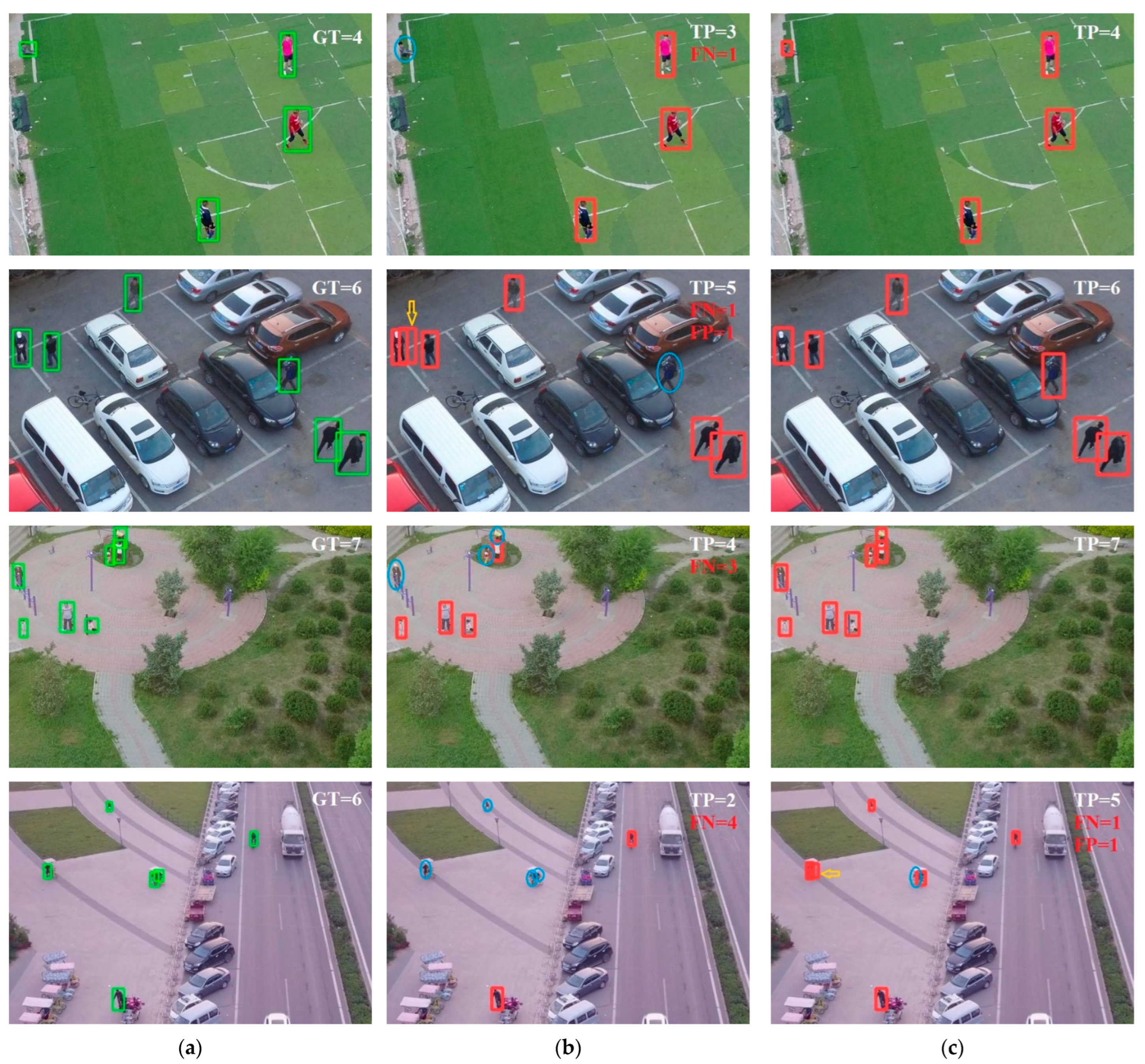 Sensors 22 09171 g010