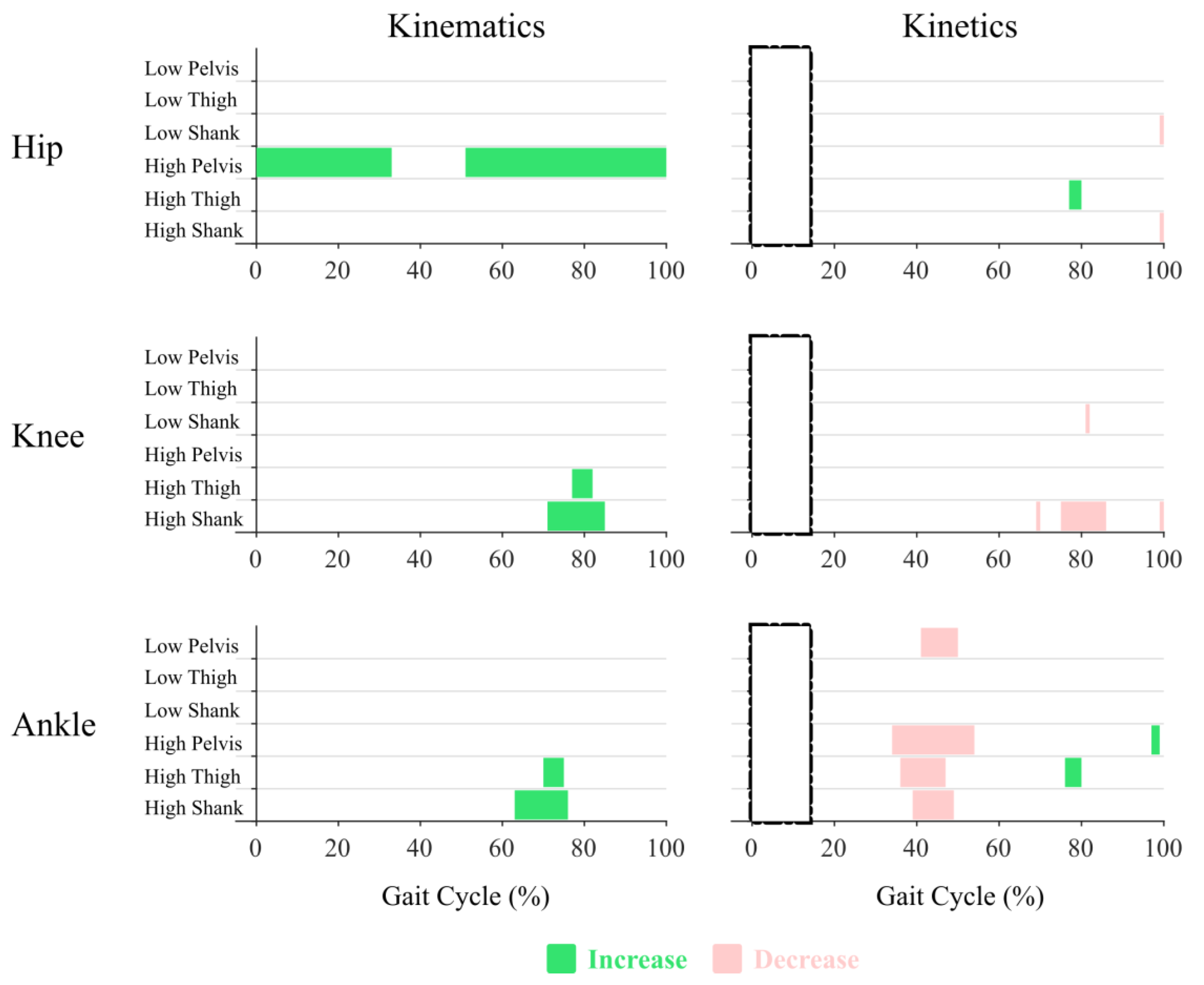 Sensors 22 09177 g002