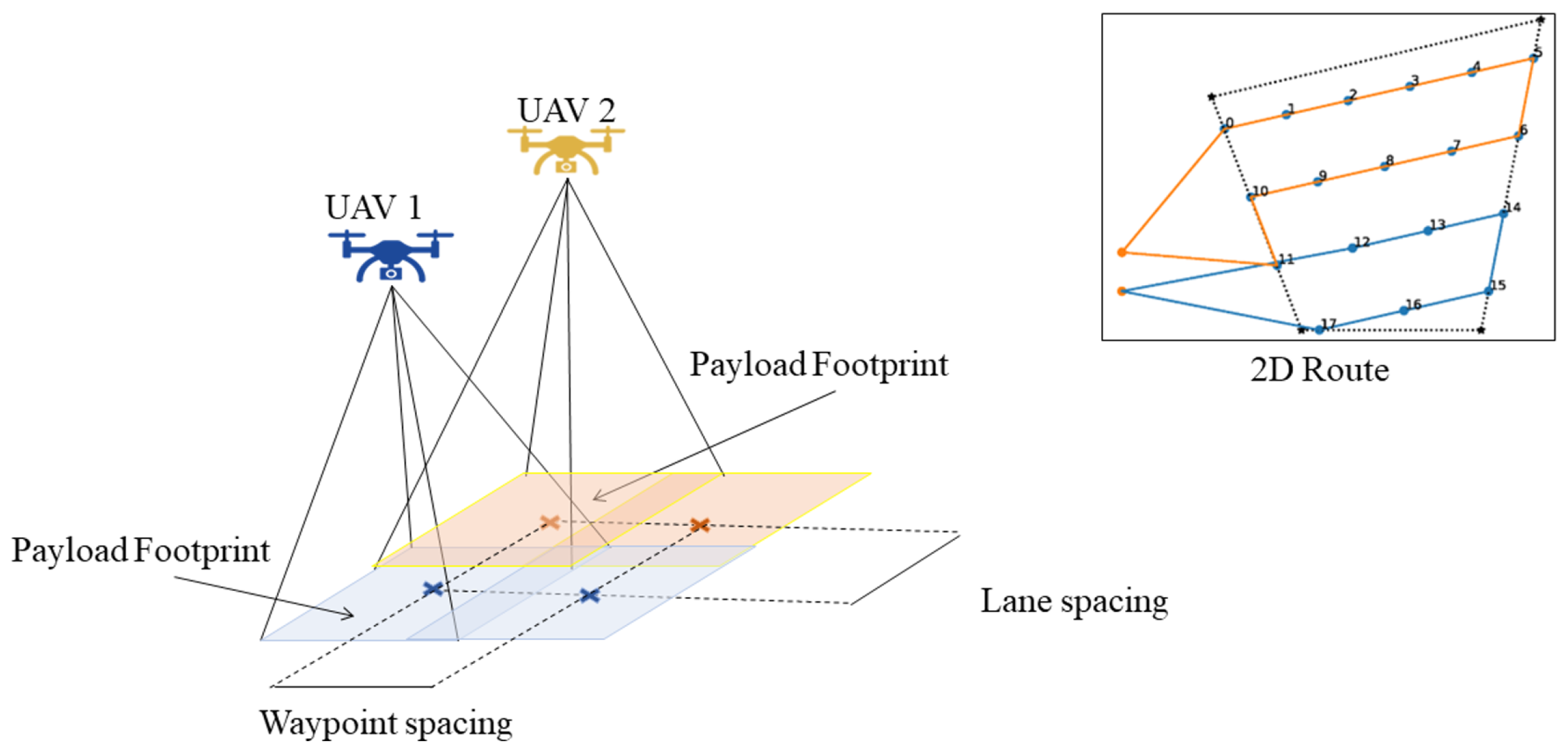 Sensors 22 09180 g004 Sensors 22 09180 g004