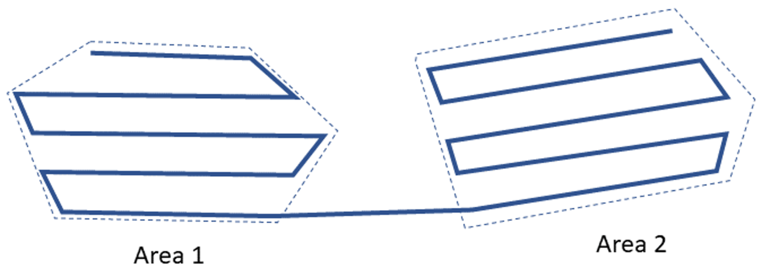 Sensors 22 09180 g006 Sensors 22 09180 g006