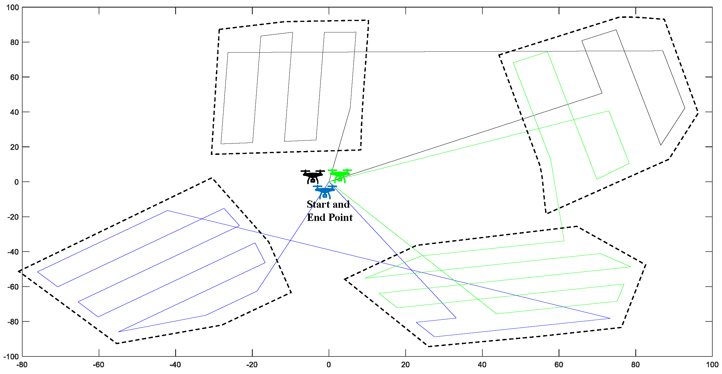 Sensors 22 09180 g009 Sensors 22 09180 g009