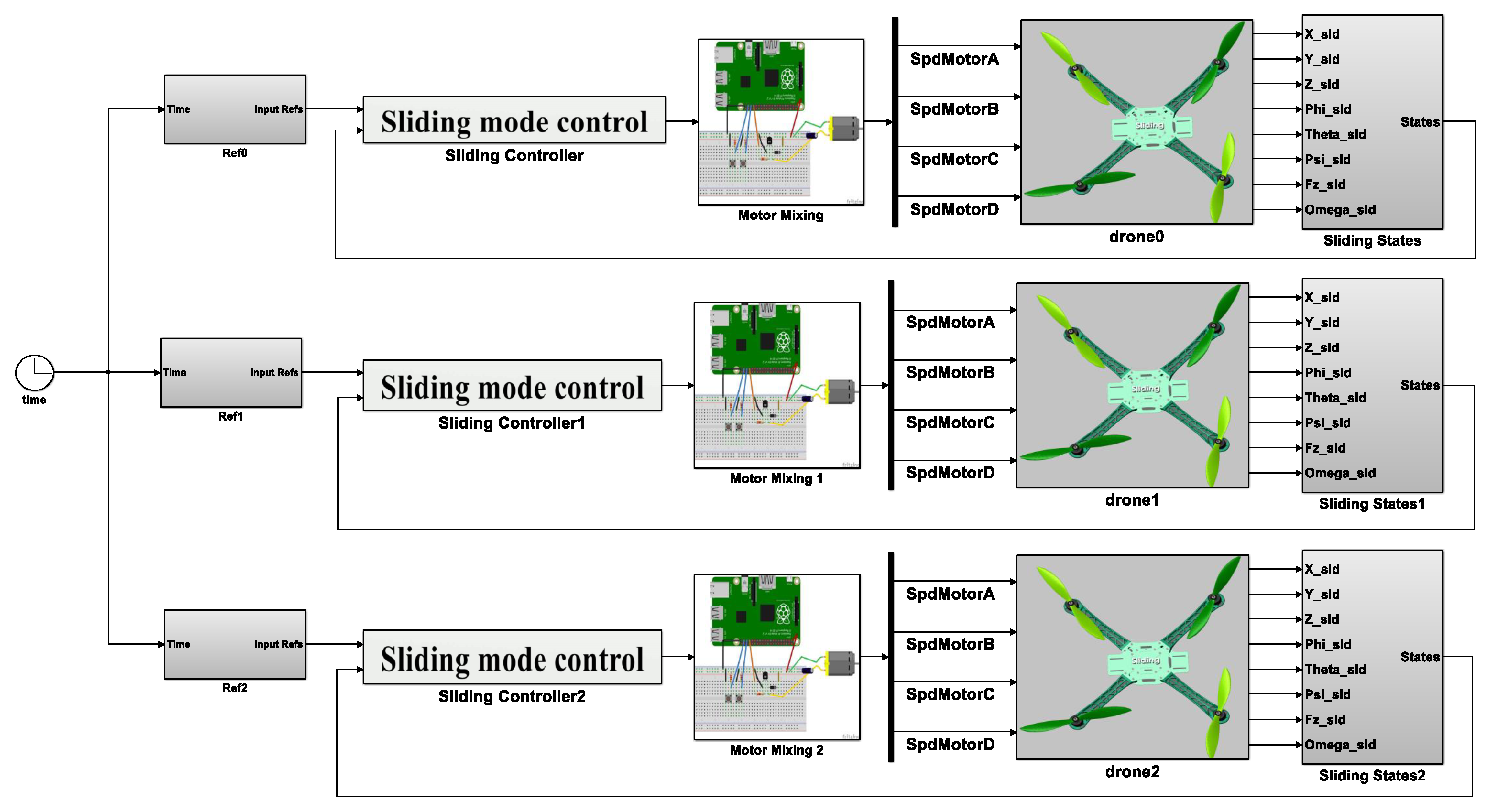 Sensors 22 09180 g010 Sensors 22 09180 g010