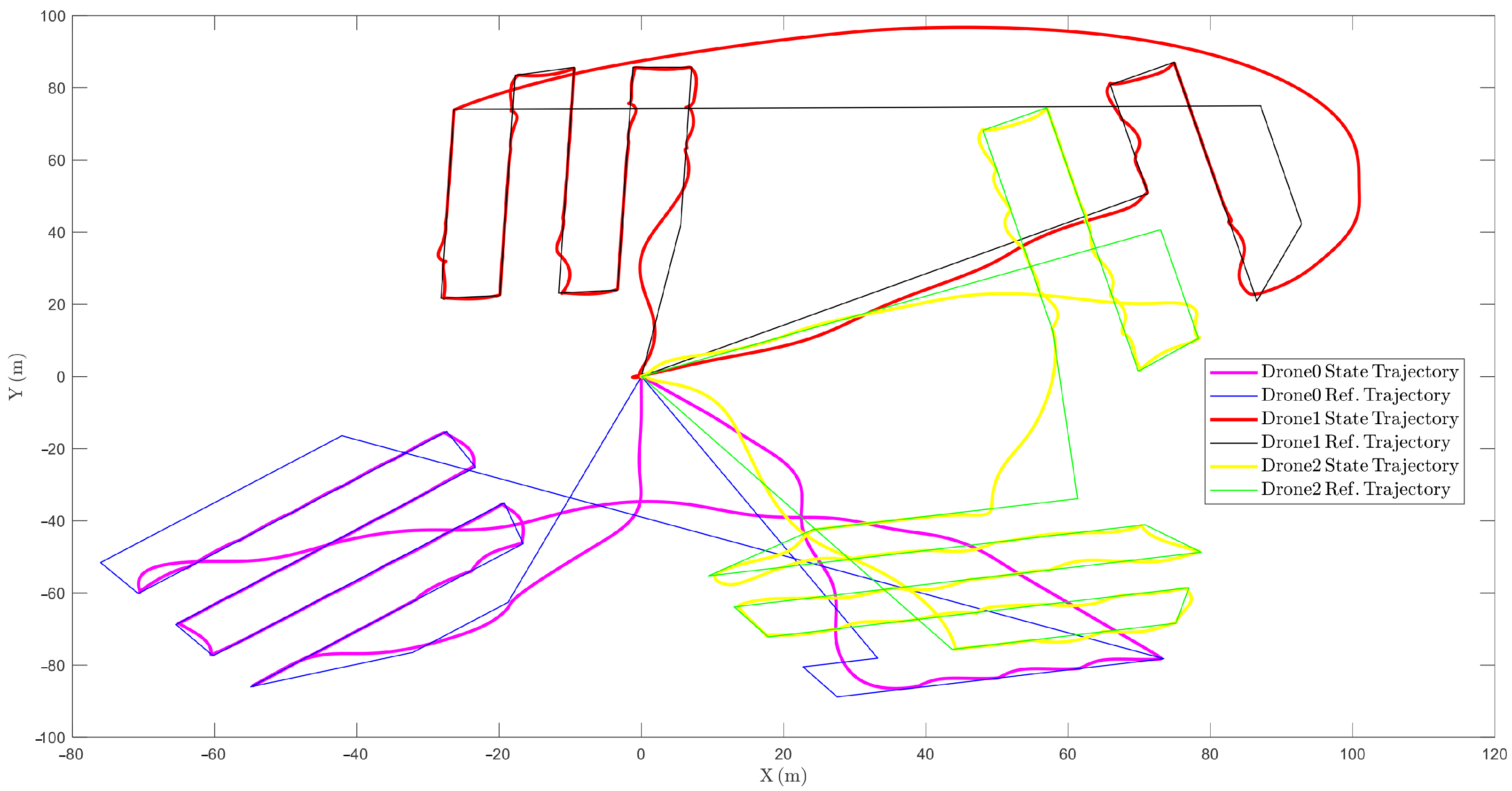 Sensors 22 09180 g012 Sensors 22 09180 g012