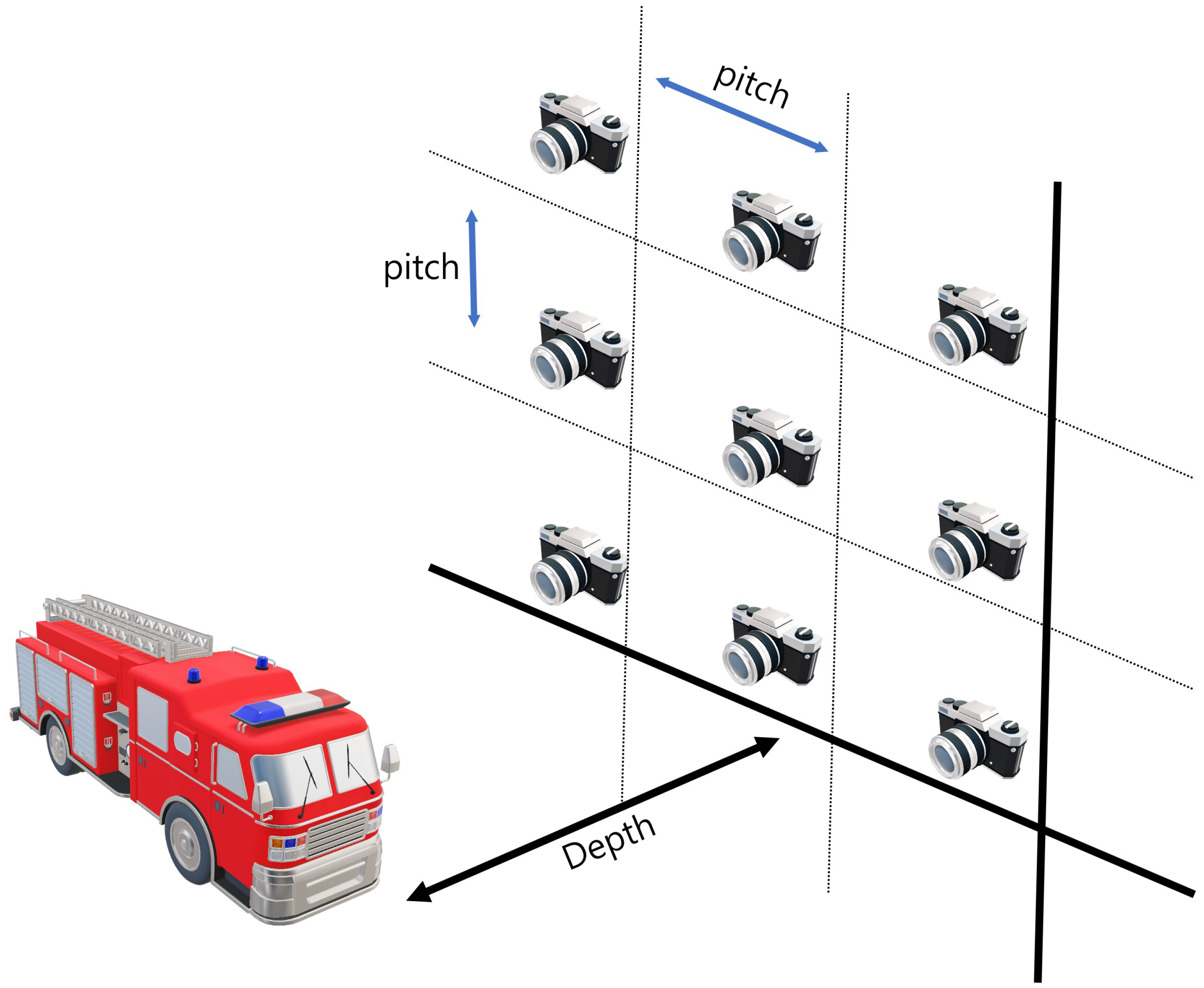 Sensors 22 09199 g003 Sensors 22 09199 g003