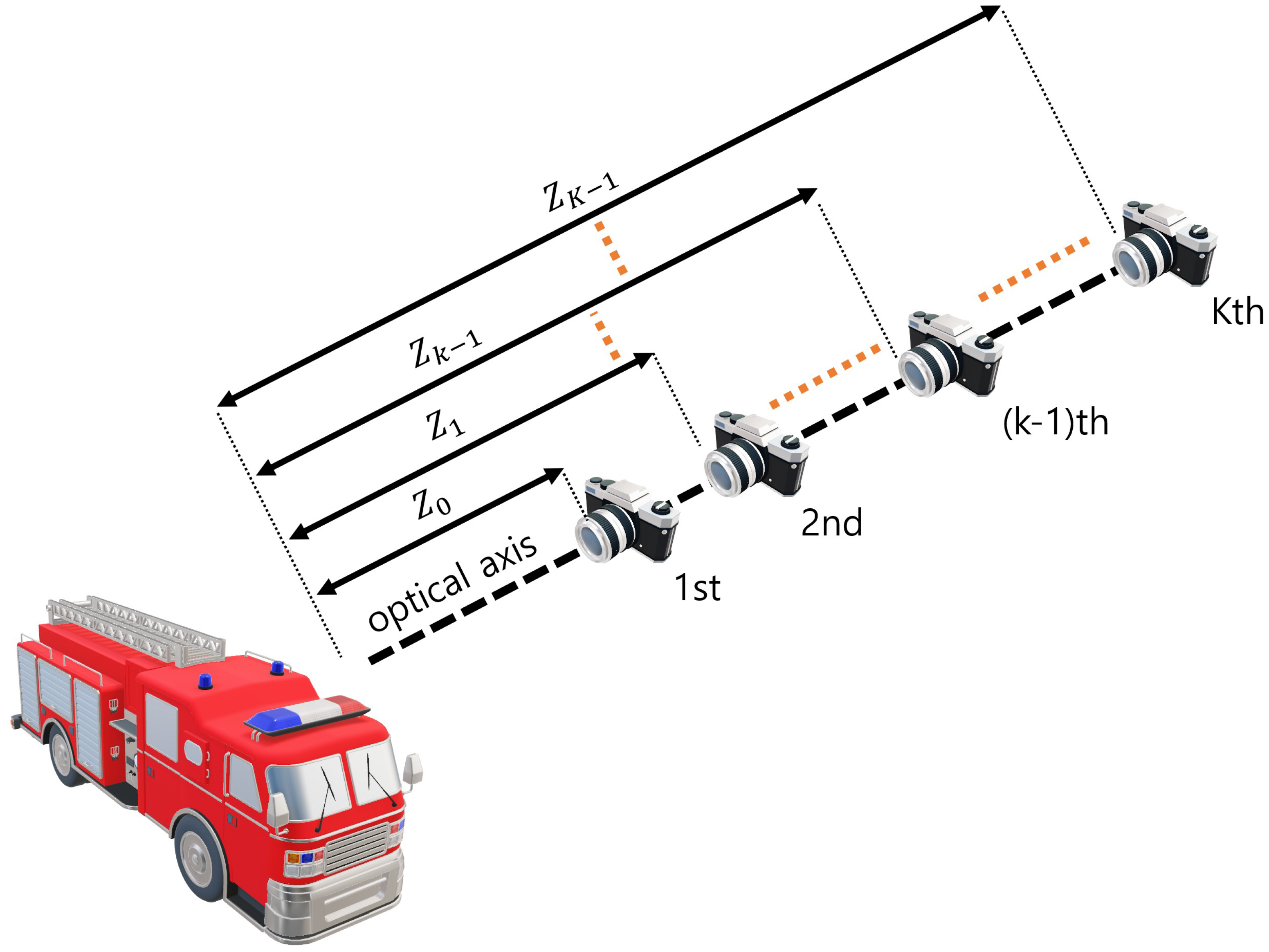 Sensors 22 09199 g005 Sensors 22 09199 g005