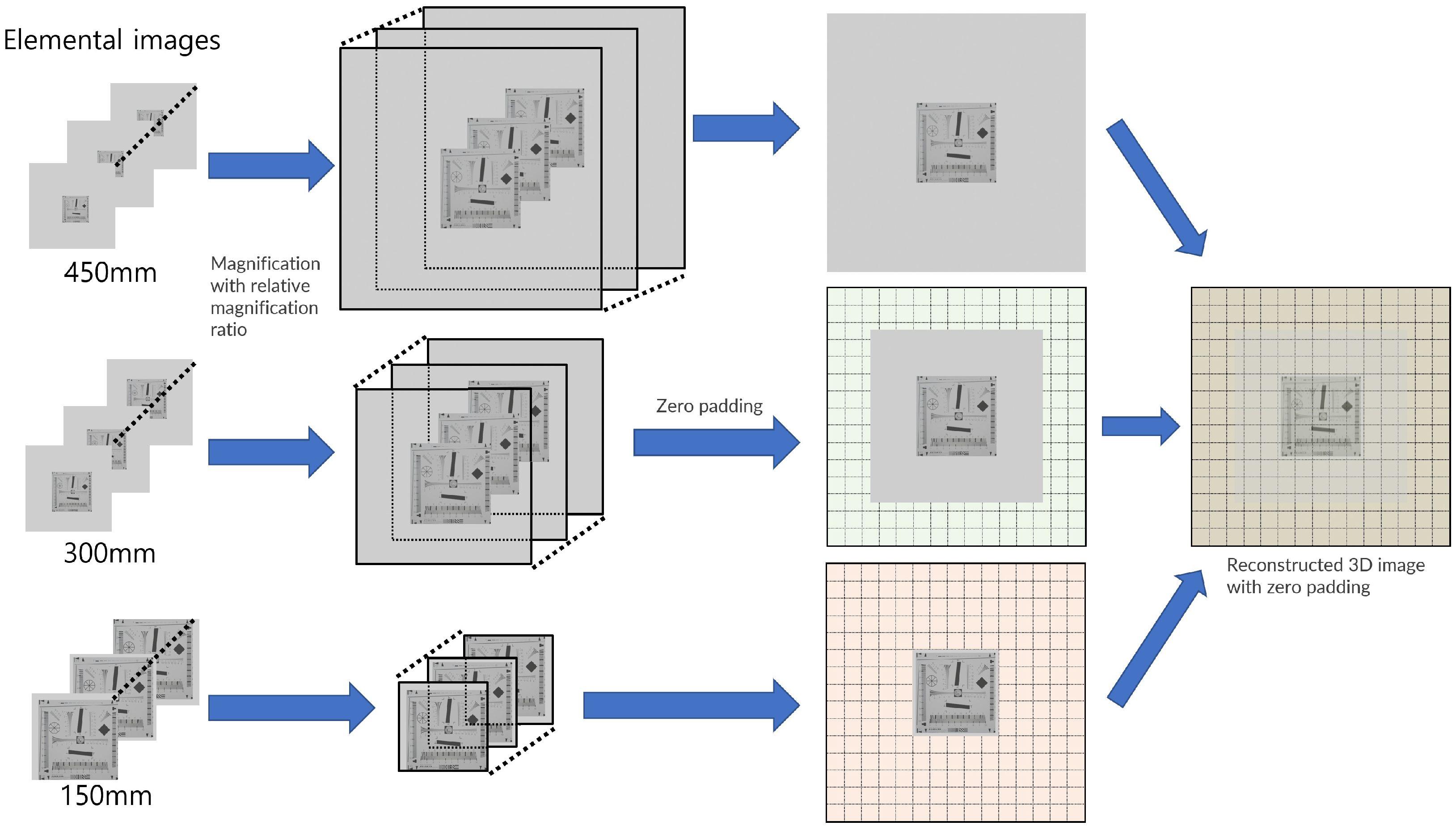 Sensors 22 09199 g008 Sensors 22 09199 g008