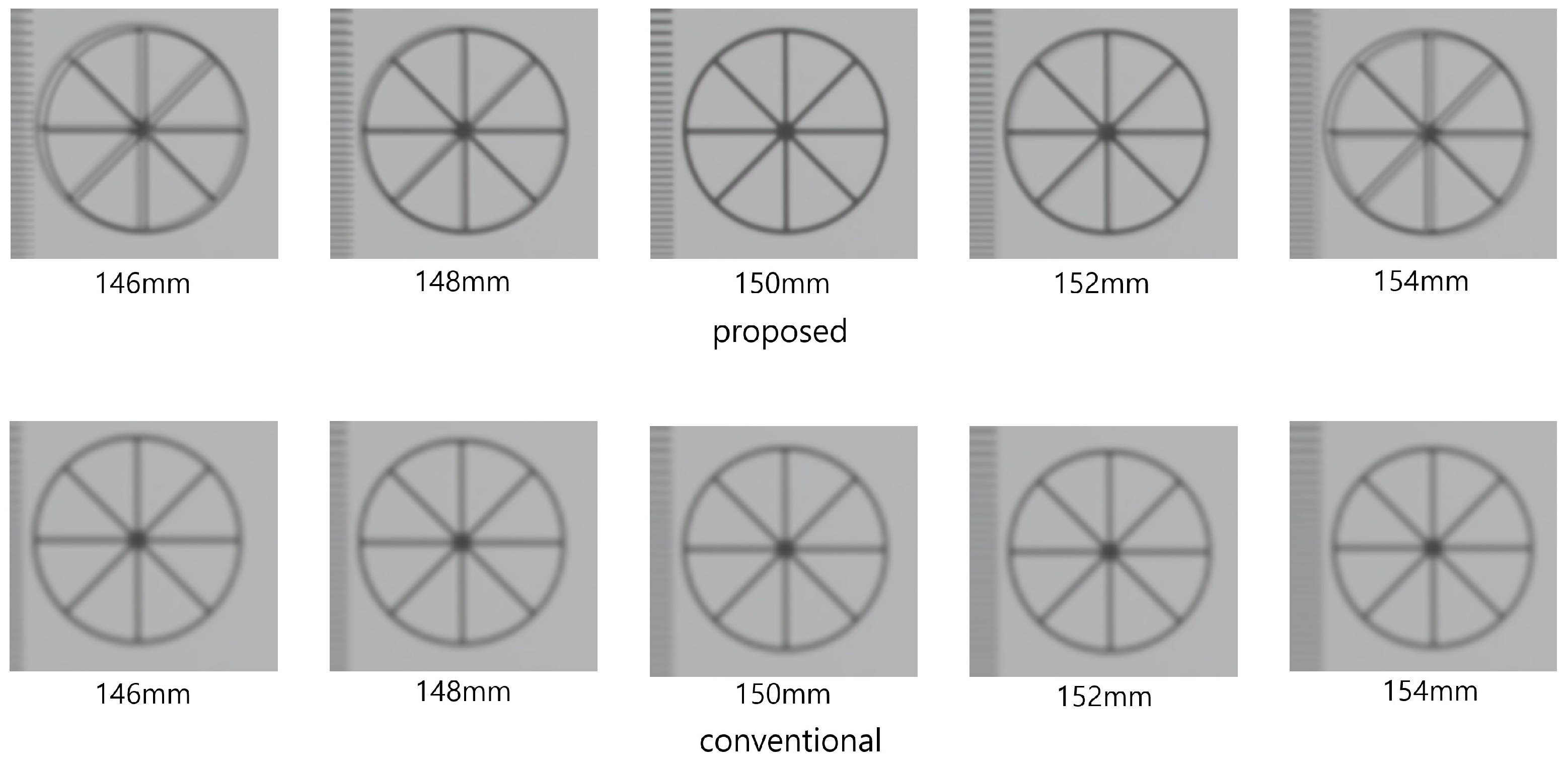 Sensors 22 09199 g011 Sensors 22 09199 g011