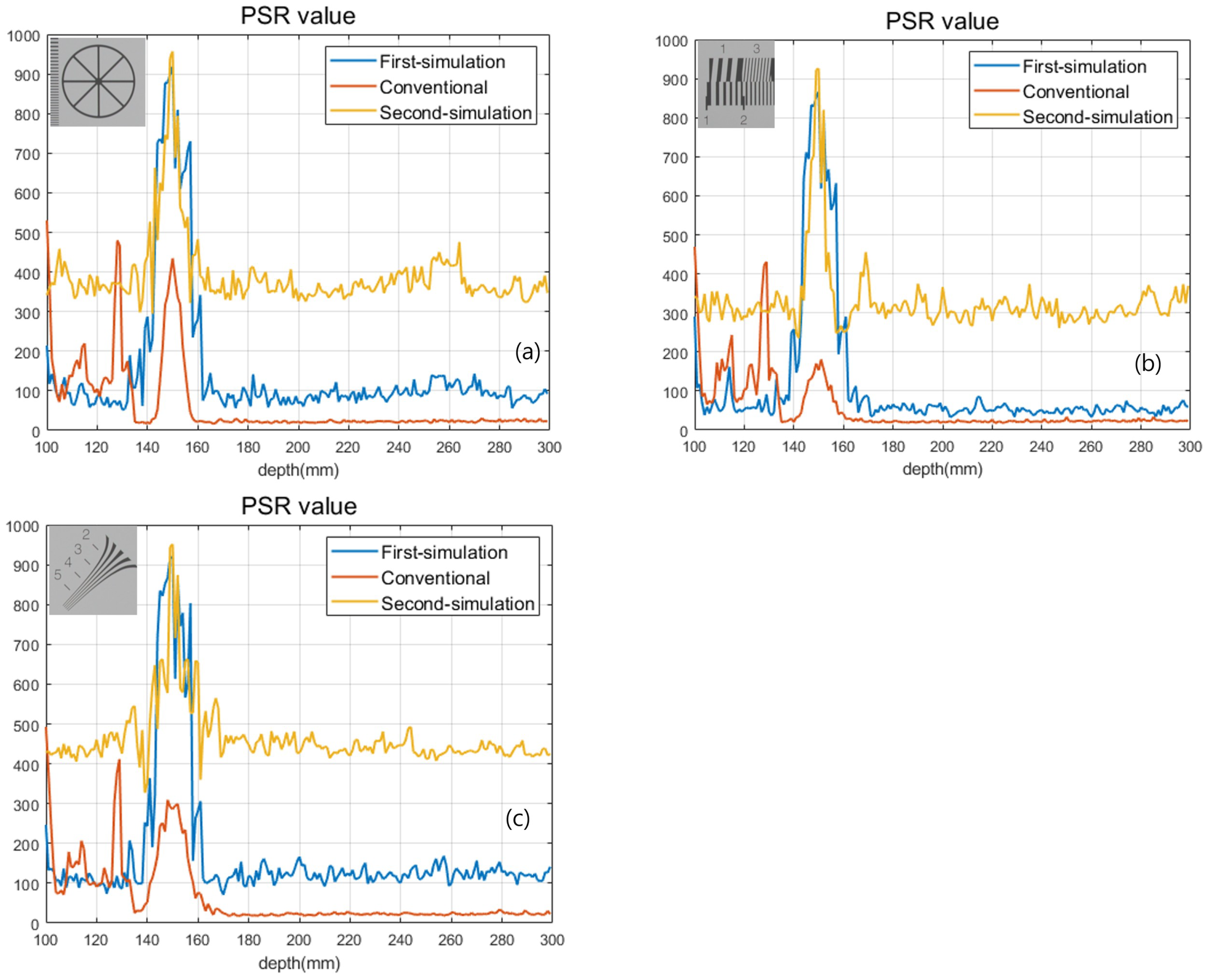 Sensors 22 09199 g014 Sensors 22 09199 g014