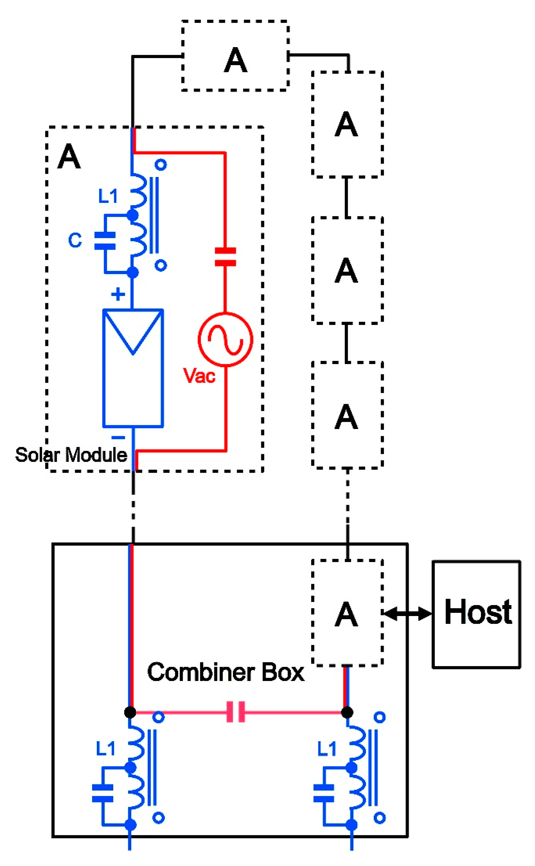Sensors 22 09207 g002 Sensors 22 09207 g002