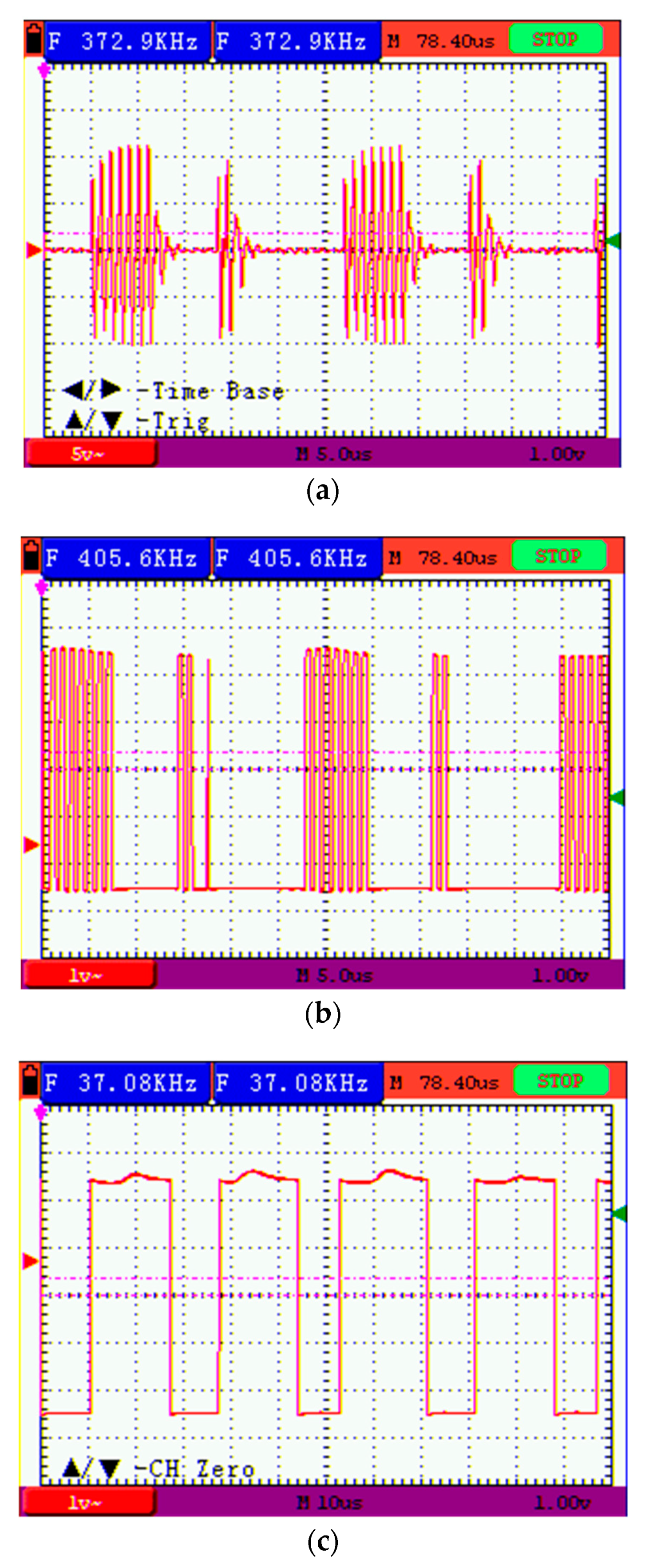 Sensors 22 09207 g003 Sensors 22 09207 g003