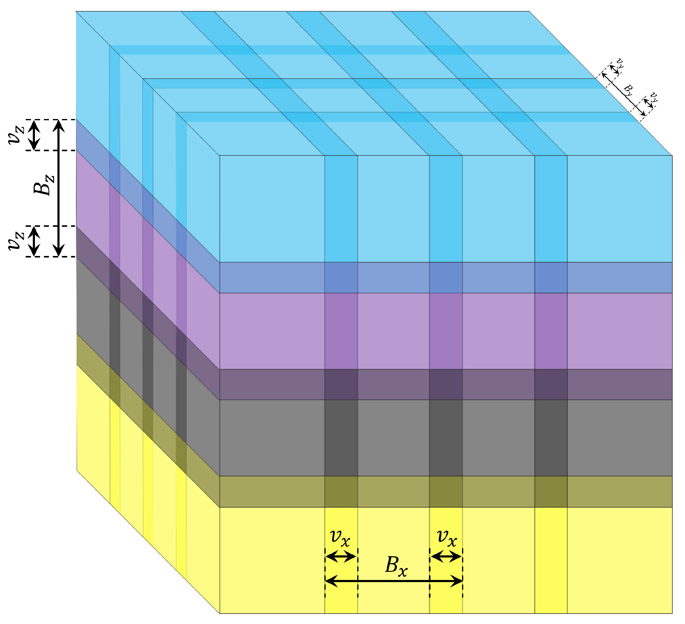 Sensors 22 09209 g005