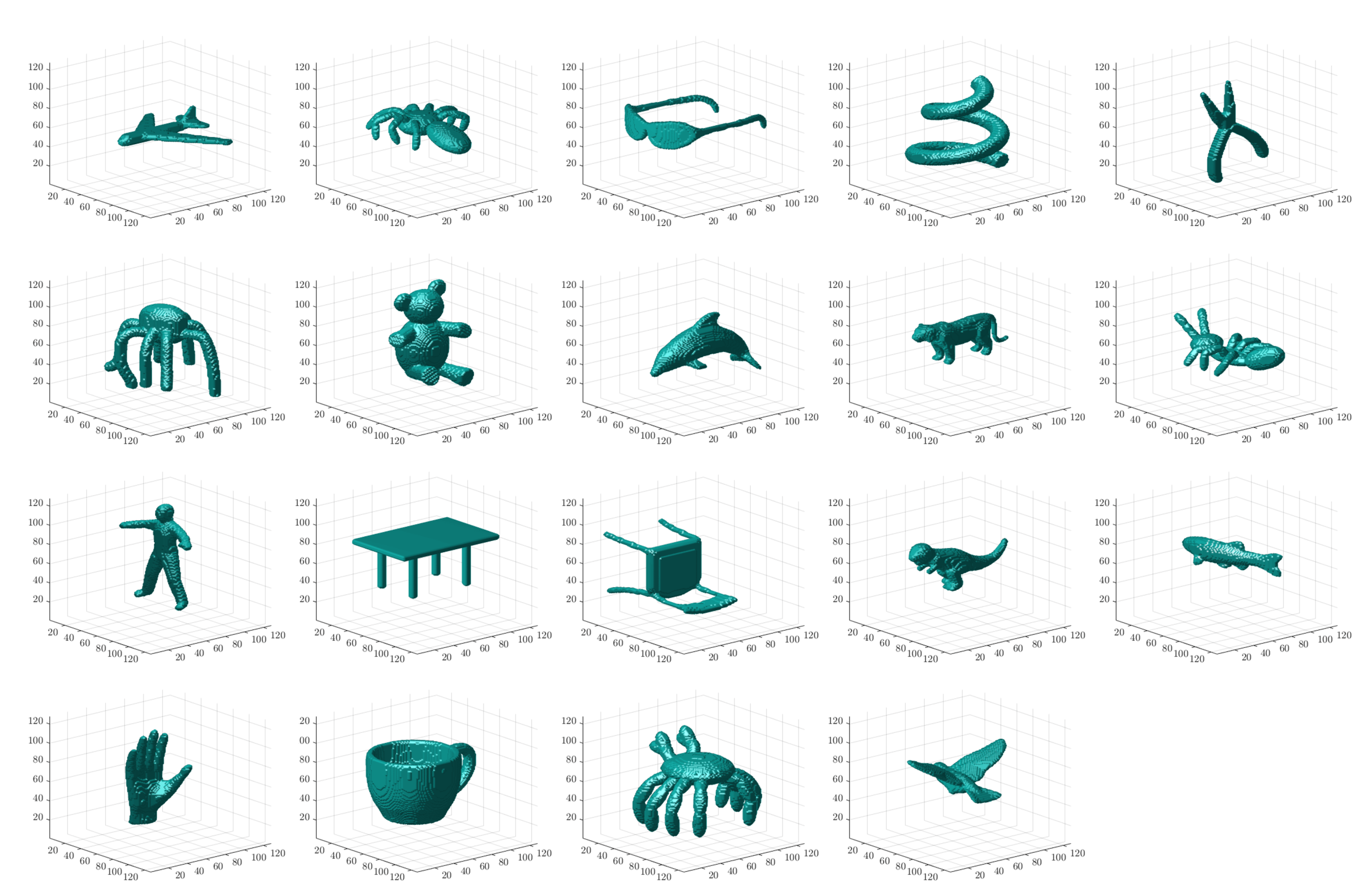 Sensors 22 09209 g009