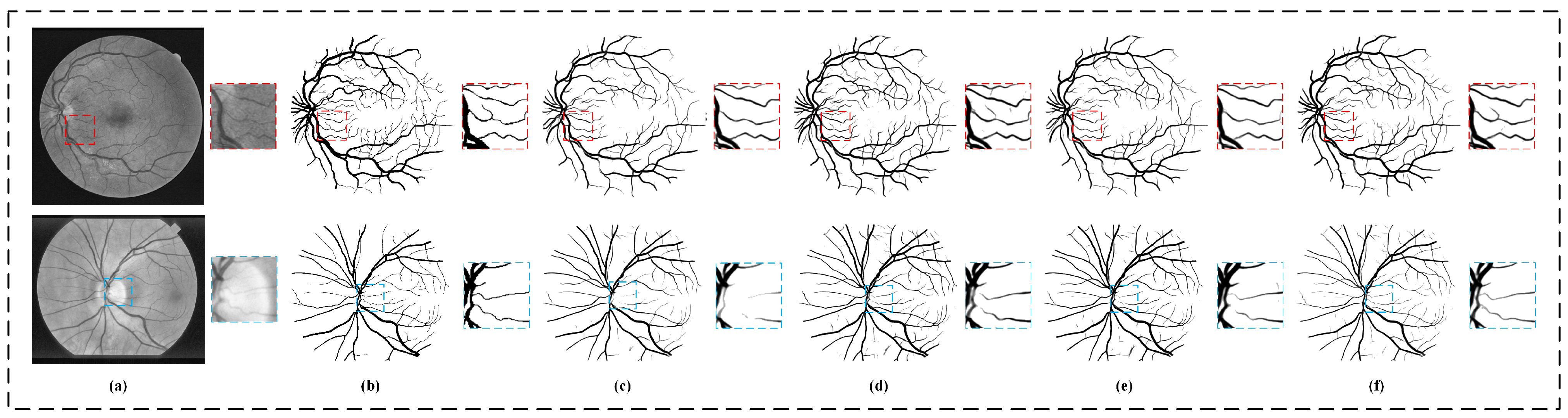 Sensors 22 09210 g008
