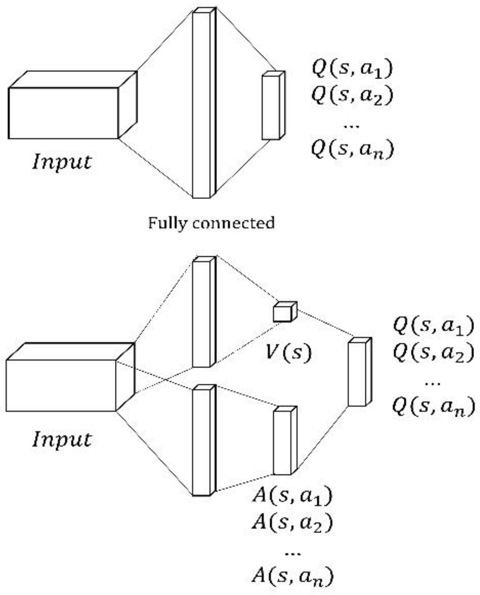 Sensors 22 09212 g002