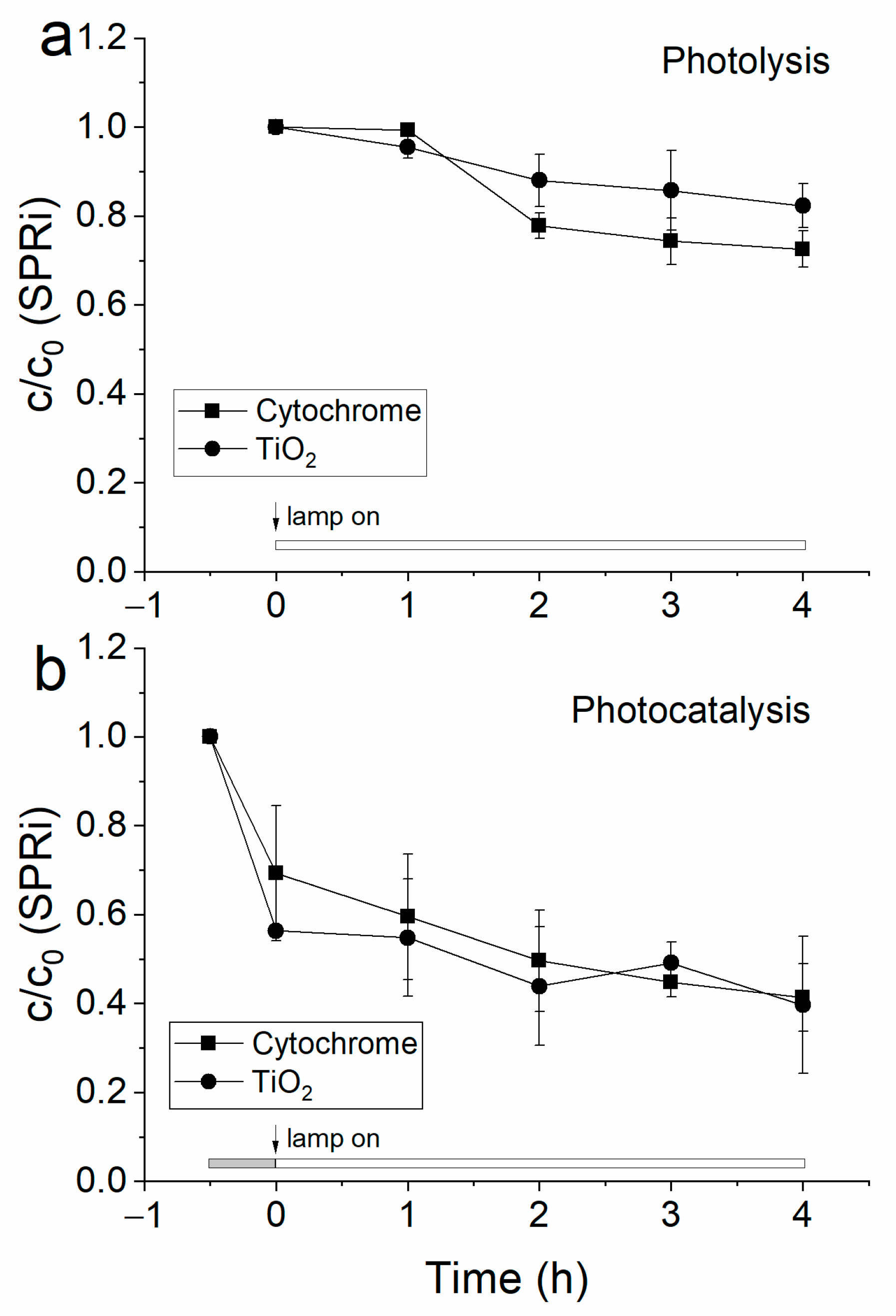 Sensors 22 09217 g002
