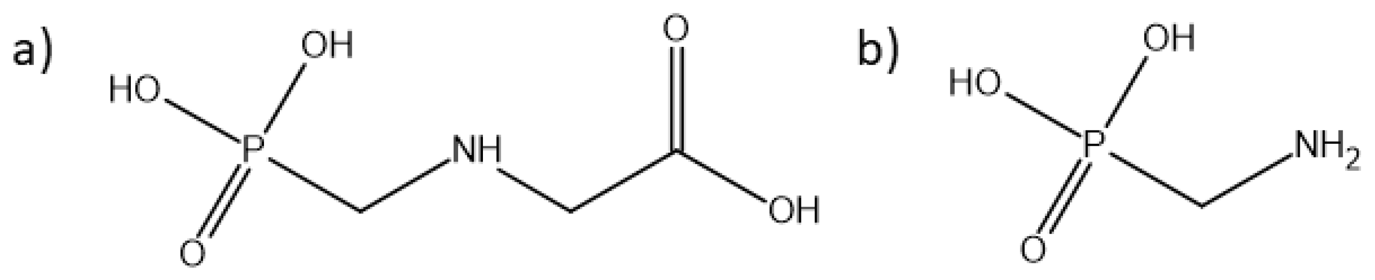 Sensors 22 09217 sch001