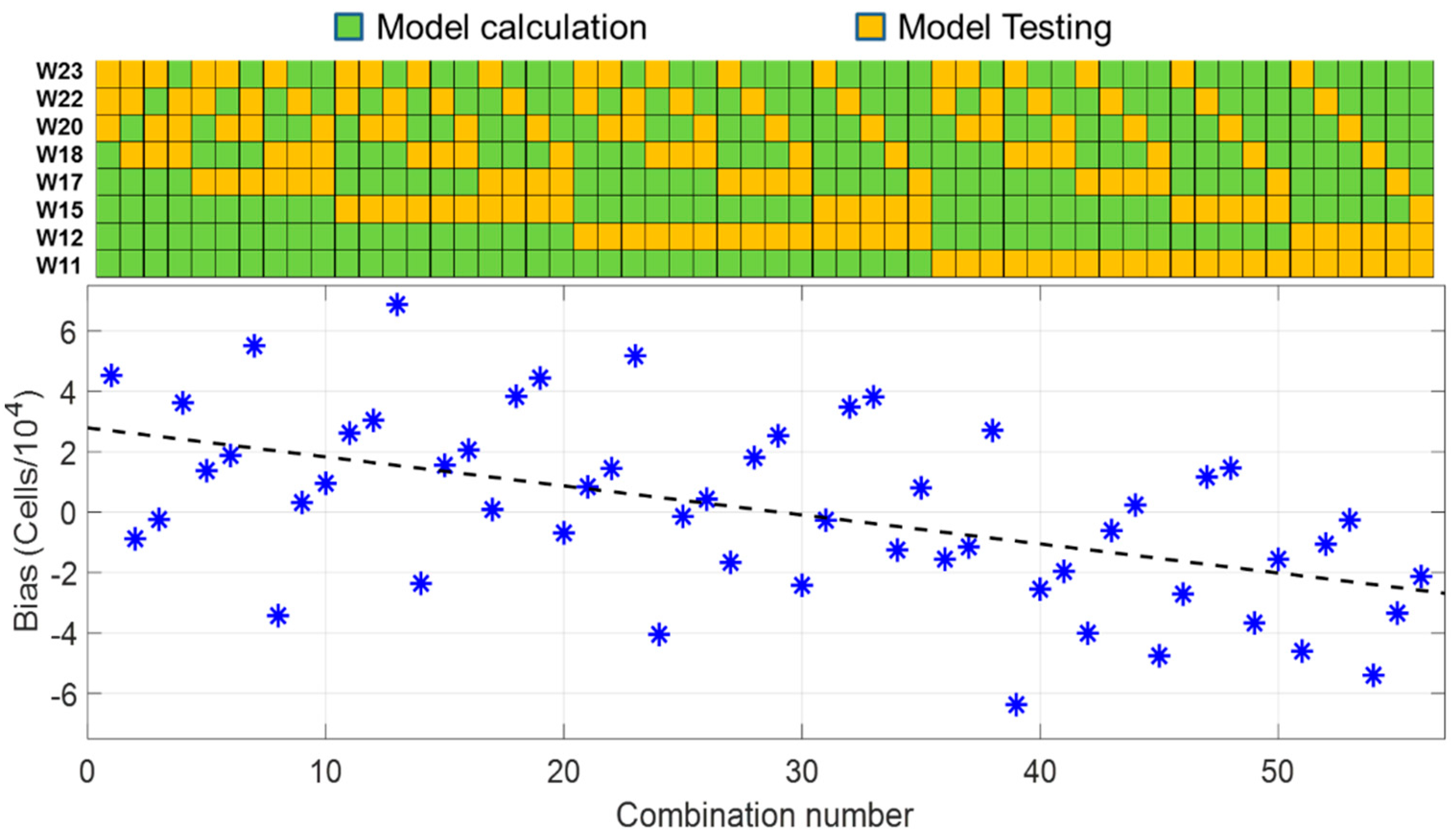 Sensors 22 09223 g010